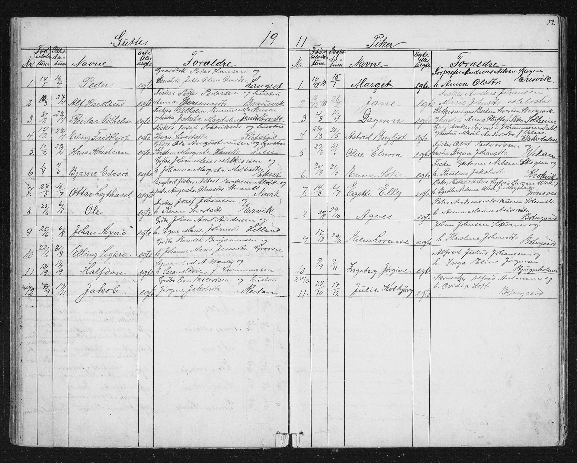 Ministerialprotokoller, klokkerbøker og fødselsregistre - Sør-Trøndelag, AV/SAT-A-1456/651/L0647: Parish register (copy) no. 651C01, 1866-1914, p. 52