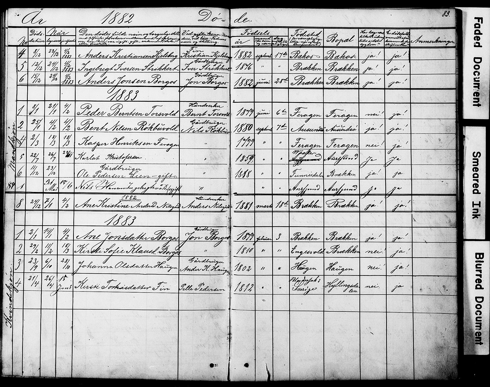 Ministerialprotokoller, klokkerbøker og fødselsregistre - Sør-Trøndelag, SAT/A-1456/683/L0949: Parish register (copy) no. 683C01, 1880-1896, p. 83