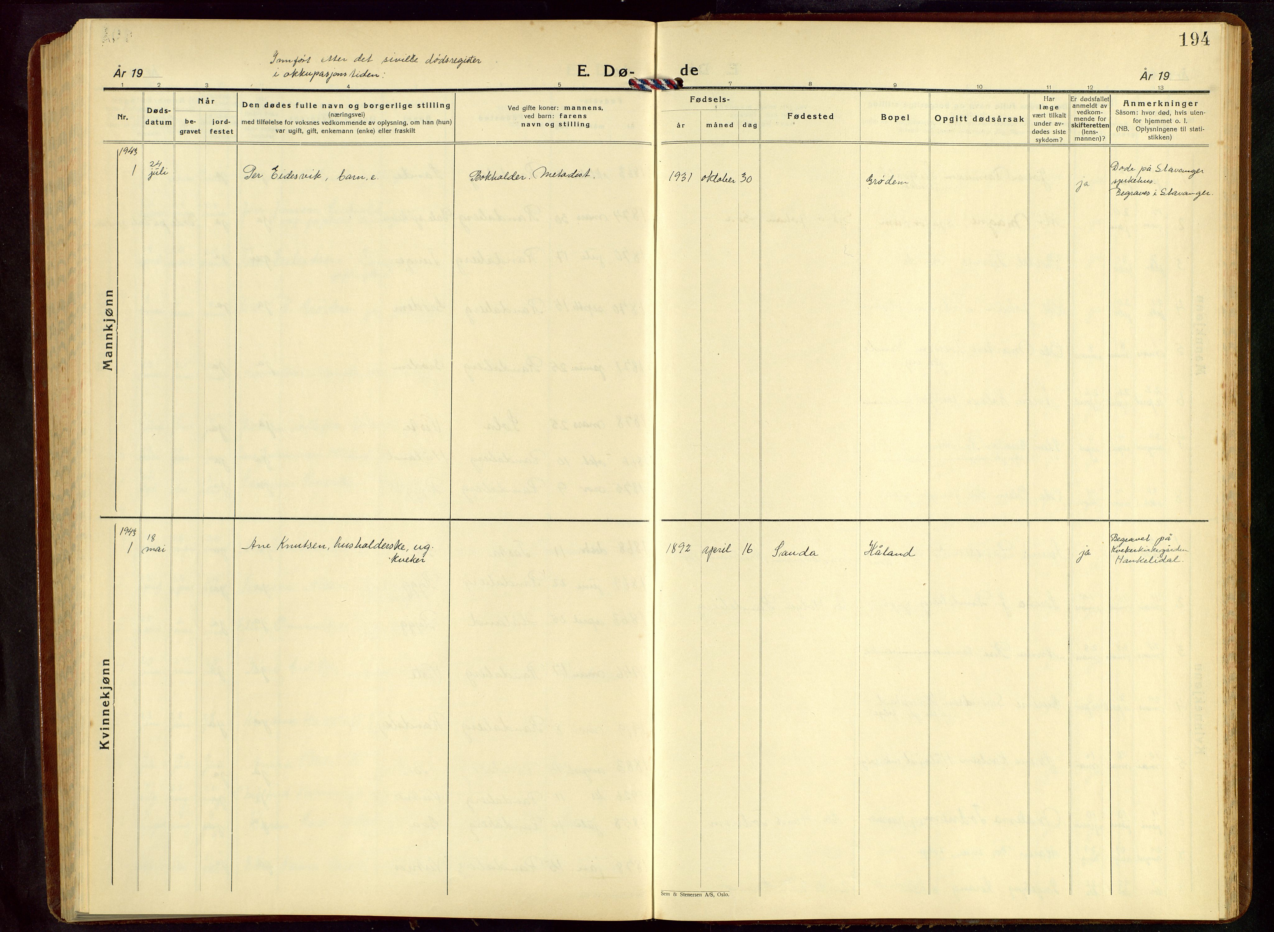 Hetland sokneprestkontor, AV/SAST-A-101826/30/30BB/L0015: Parish register (copy) no. B 15, 1940-1955, p. 194