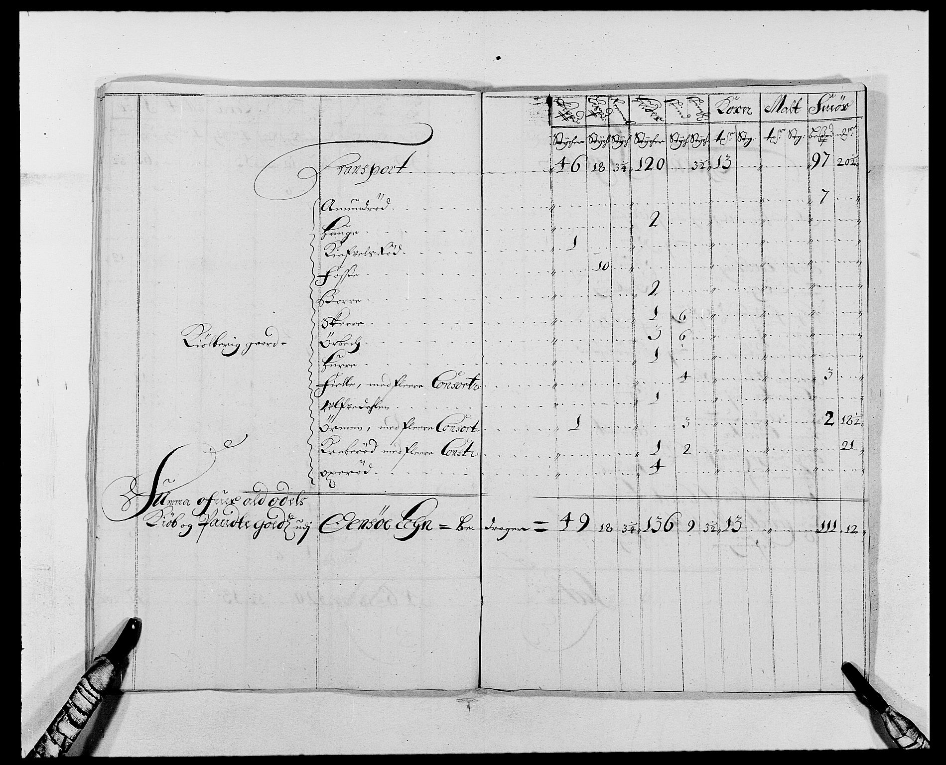 Rentekammeret inntil 1814, Reviderte regnskaper, Fogderegnskap, AV/RA-EA-4092/R03/L0116: Fogderegnskap Onsøy, Tune, Veme og Åbygge fogderi, 1684-1689, p. 263