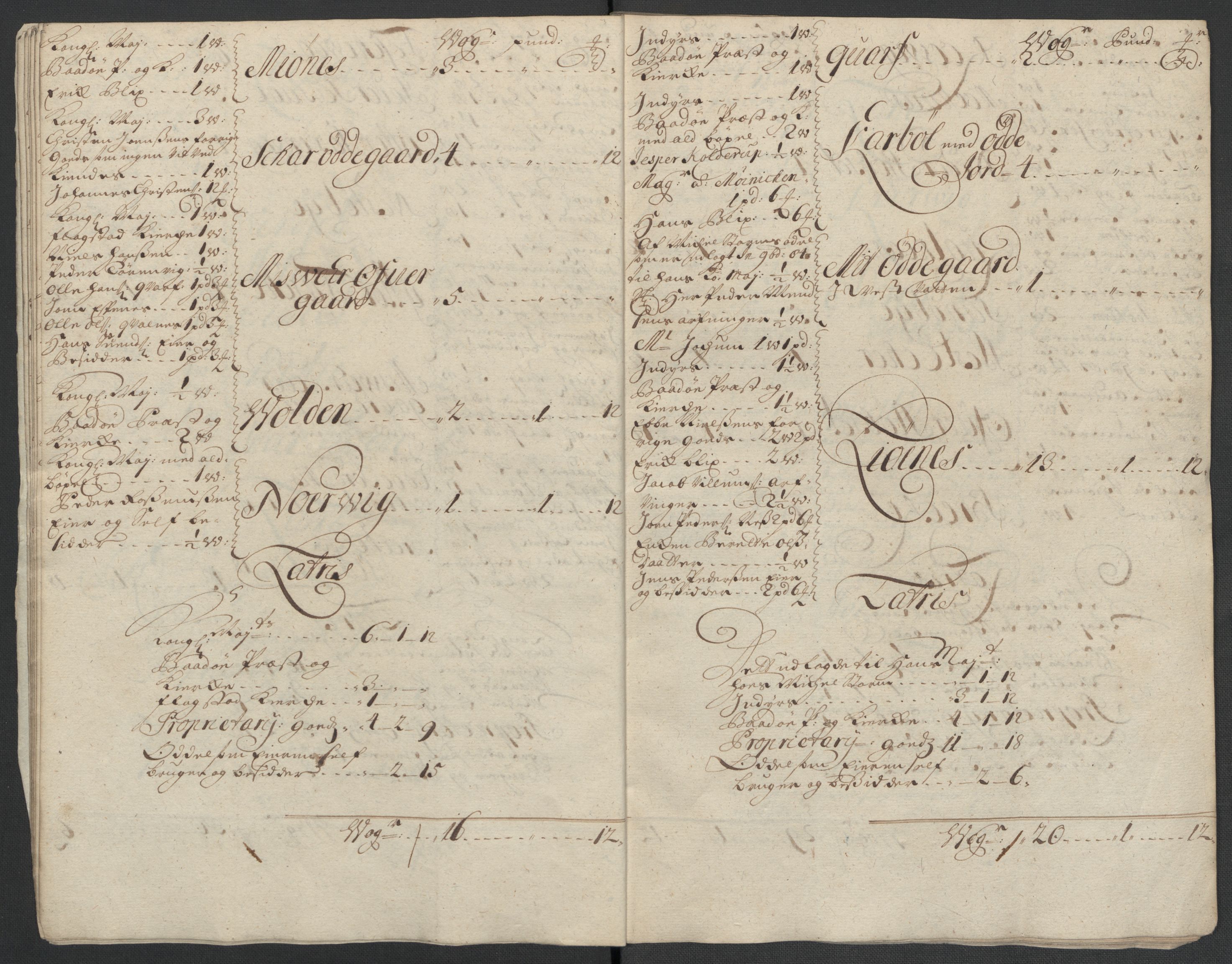 Rentekammeret inntil 1814, Reviderte regnskaper, Fogderegnskap, AV/RA-EA-4092/R66/L4580: Fogderegnskap Salten, 1701-1706, p. 168