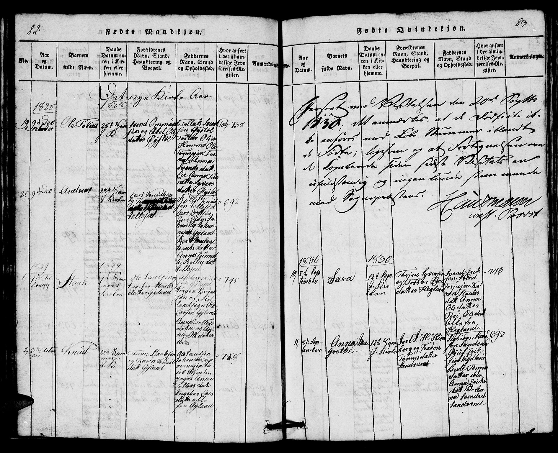 Bakke sokneprestkontor, AV/SAK-1111-0002/F/Fb/Fbb/L0001: Parish register (copy) no. B 1, 1815-1835, p. 82-83