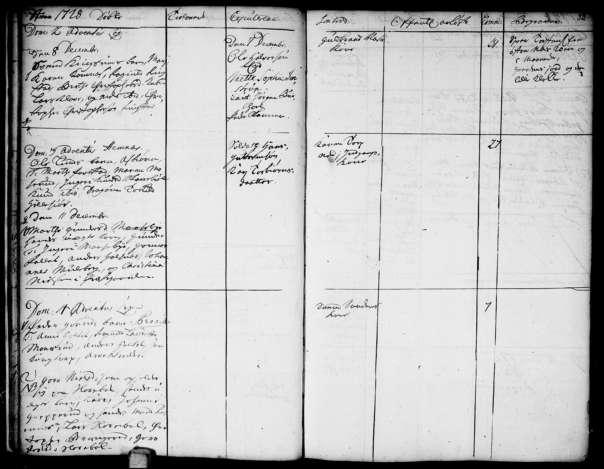 Høland prestekontor Kirkebøker, AV/SAO-A-10346a/F/Fa/L0002: Parish register (official) no. I 2, 1728-1738, p. 32-33