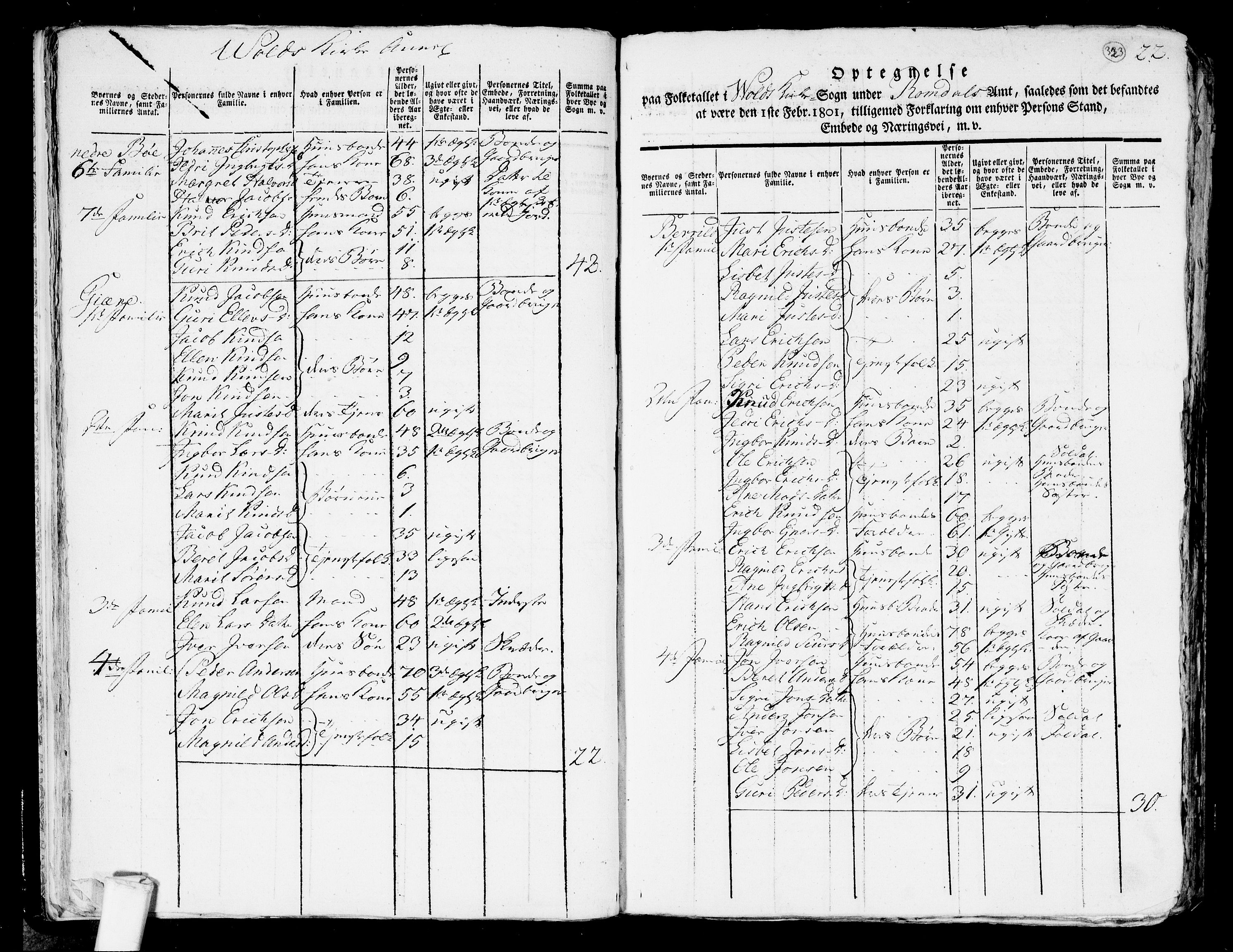 RA, 1801 census for 1539P Grytten, 1801, p. 322b-323a