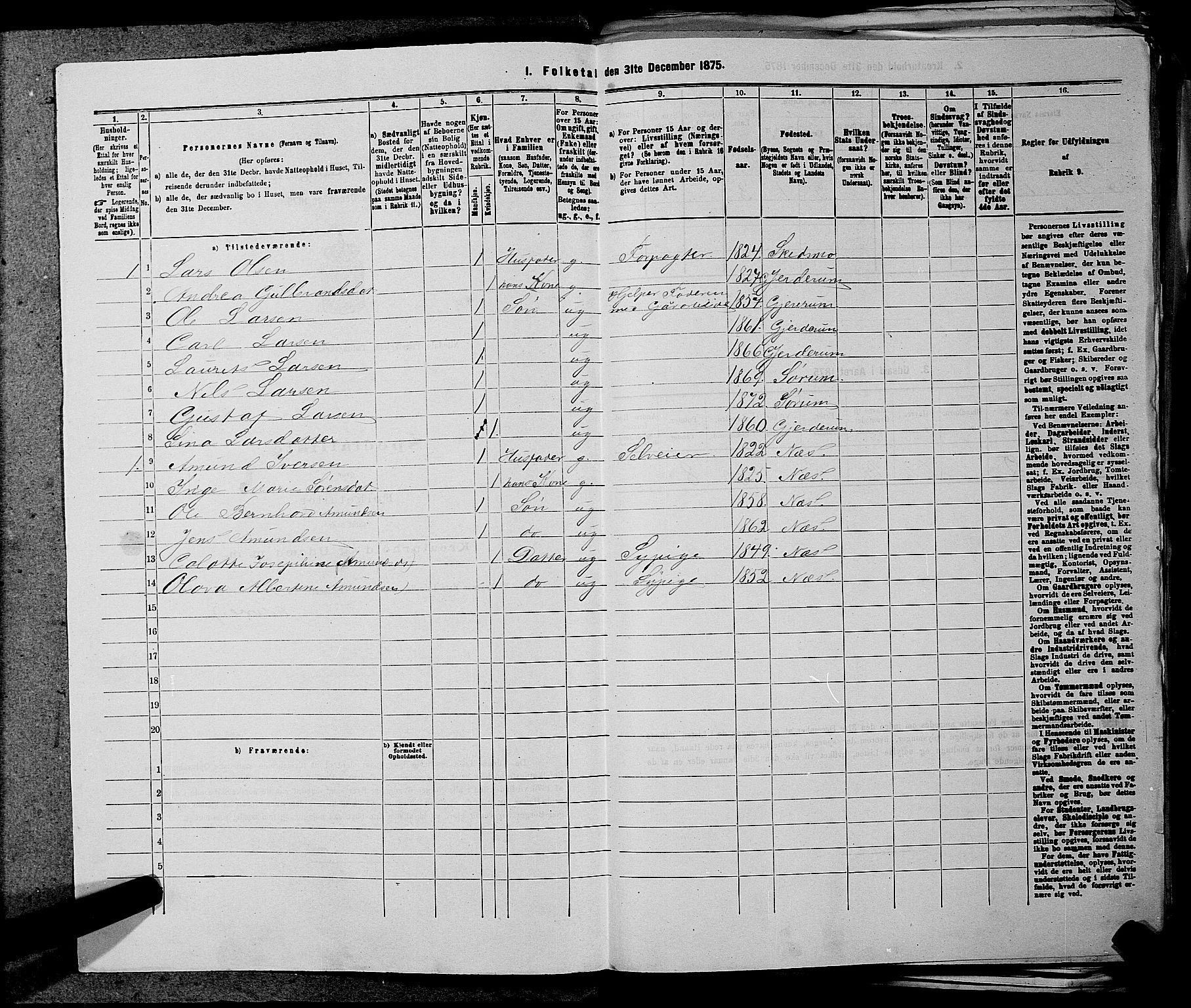 RA, 1875 census for 0233P Nittedal, 1875, p. 193