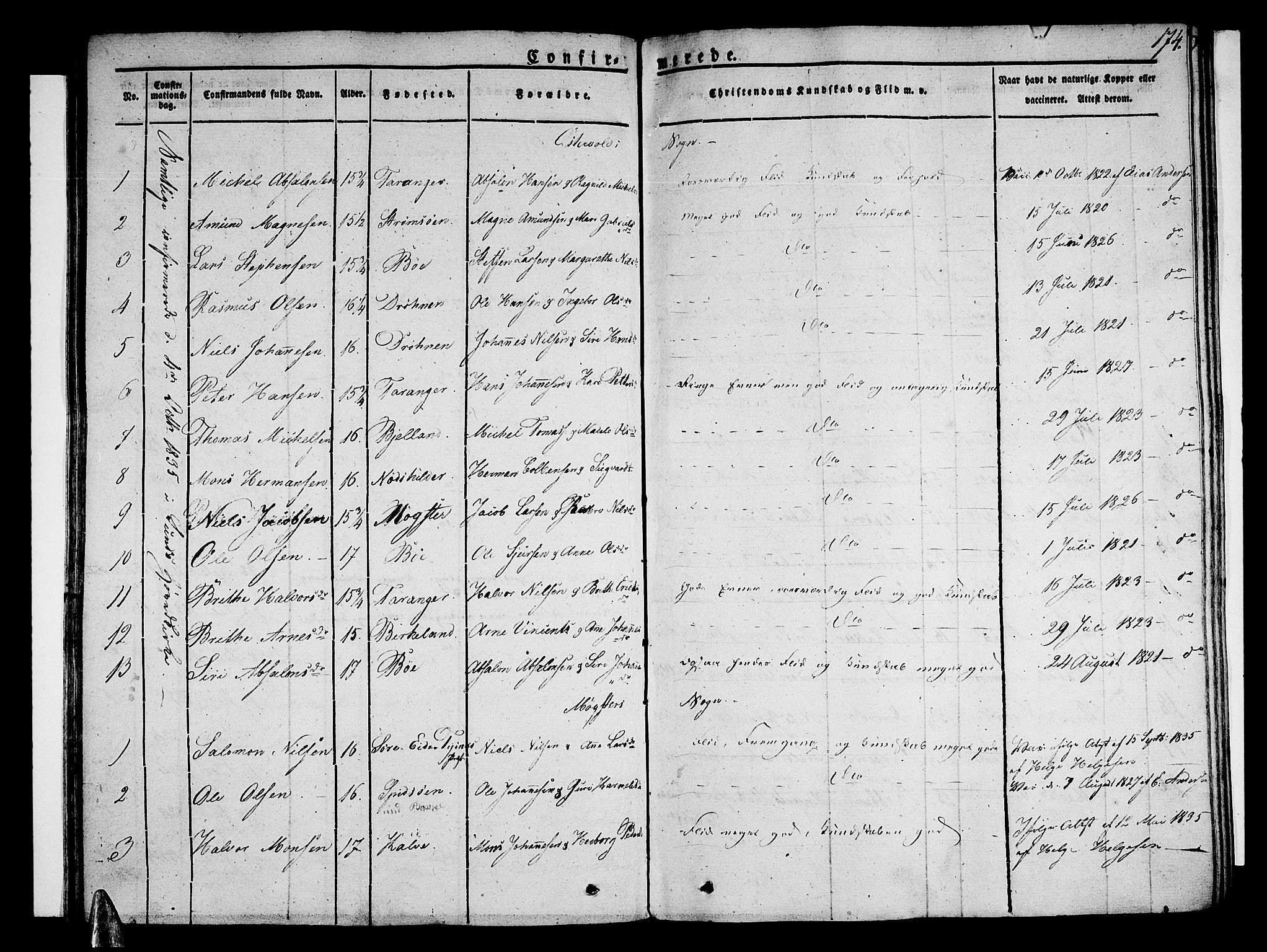 Sund sokneprestembete, AV/SAB-A-99930: Parish register (official) no. A 12, 1825-1835, p. 174