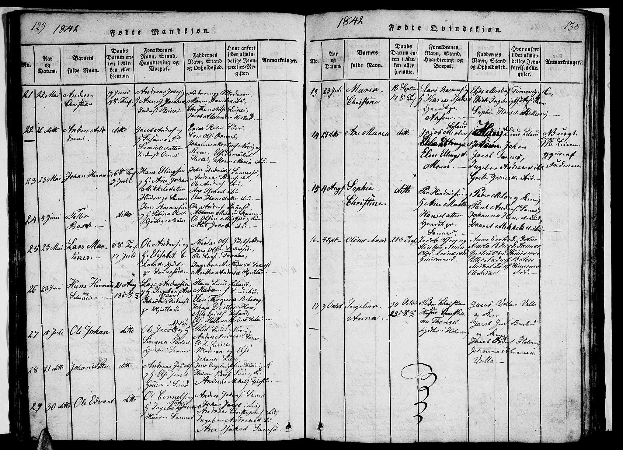 Ministerialprotokoller, klokkerbøker og fødselsregistre - Nordland, AV/SAT-A-1459/831/L0474: Parish register (copy) no. 831C01, 1820-1850, p. 129-130