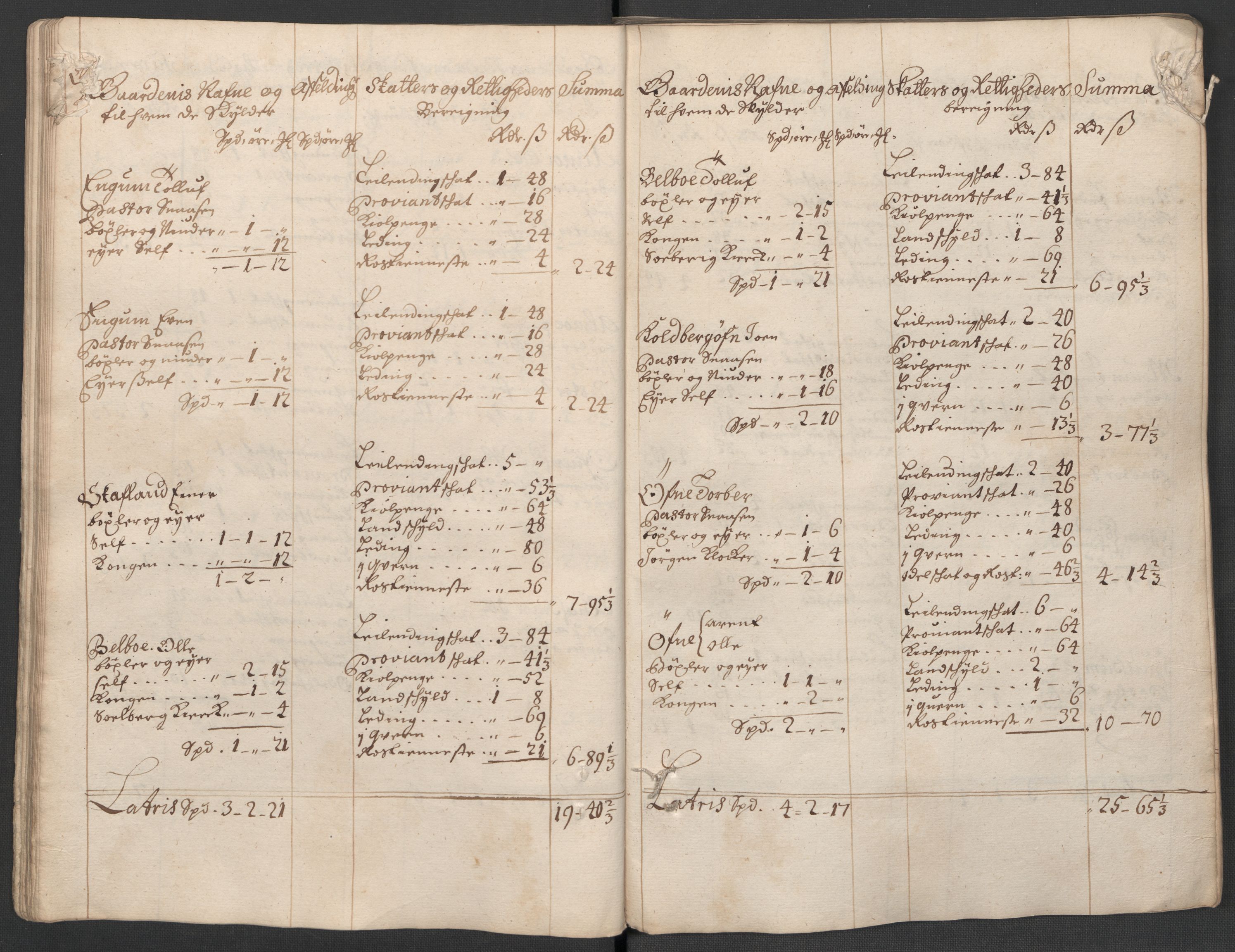 Rentekammeret inntil 1814, Reviderte regnskaper, Fogderegnskap, AV/RA-EA-4092/R63/L4313: Fogderegnskap Inderøy, 1703-1704, p. 48
