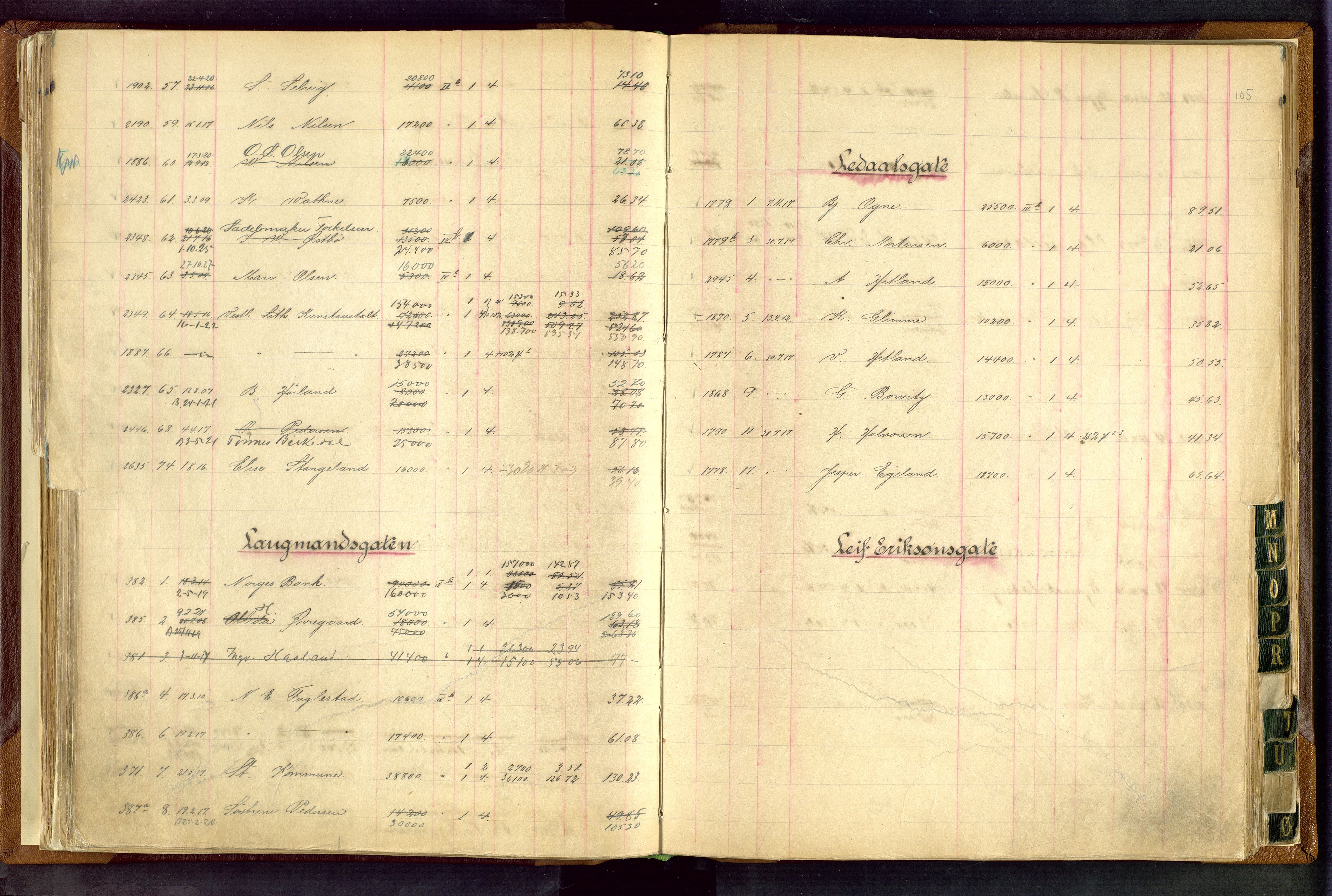 Norges Brannkasse Stavanger, AV/SAST-A-102143/F/Fc/L0003: Brannkontingentprotokoll, 1910-1924, p. 104b-105a