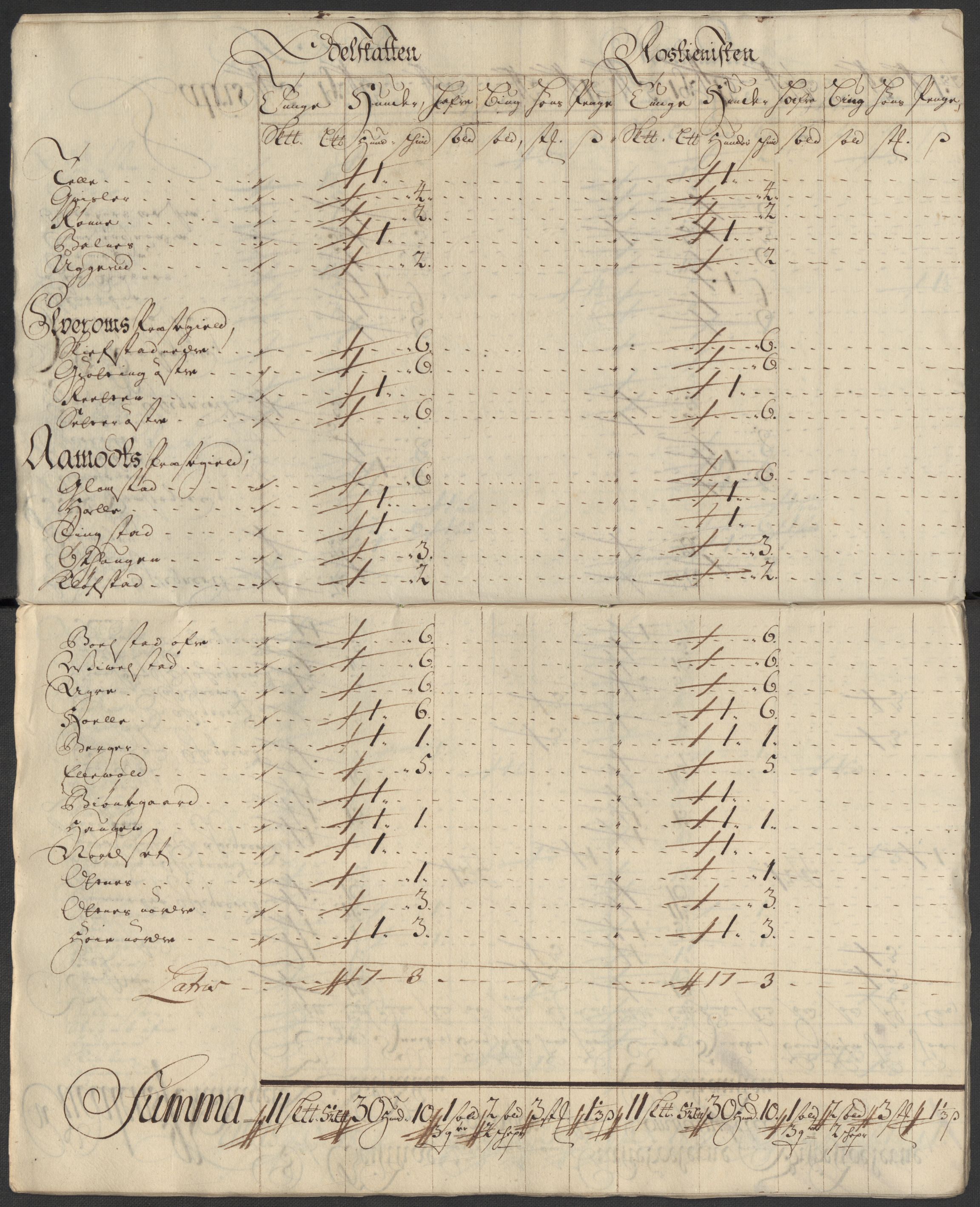 Rentekammeret inntil 1814, Reviderte regnskaper, Fogderegnskap, AV/RA-EA-4092/R13/L0857: Fogderegnskap Solør, Odal og Østerdal, 1718, p. 123