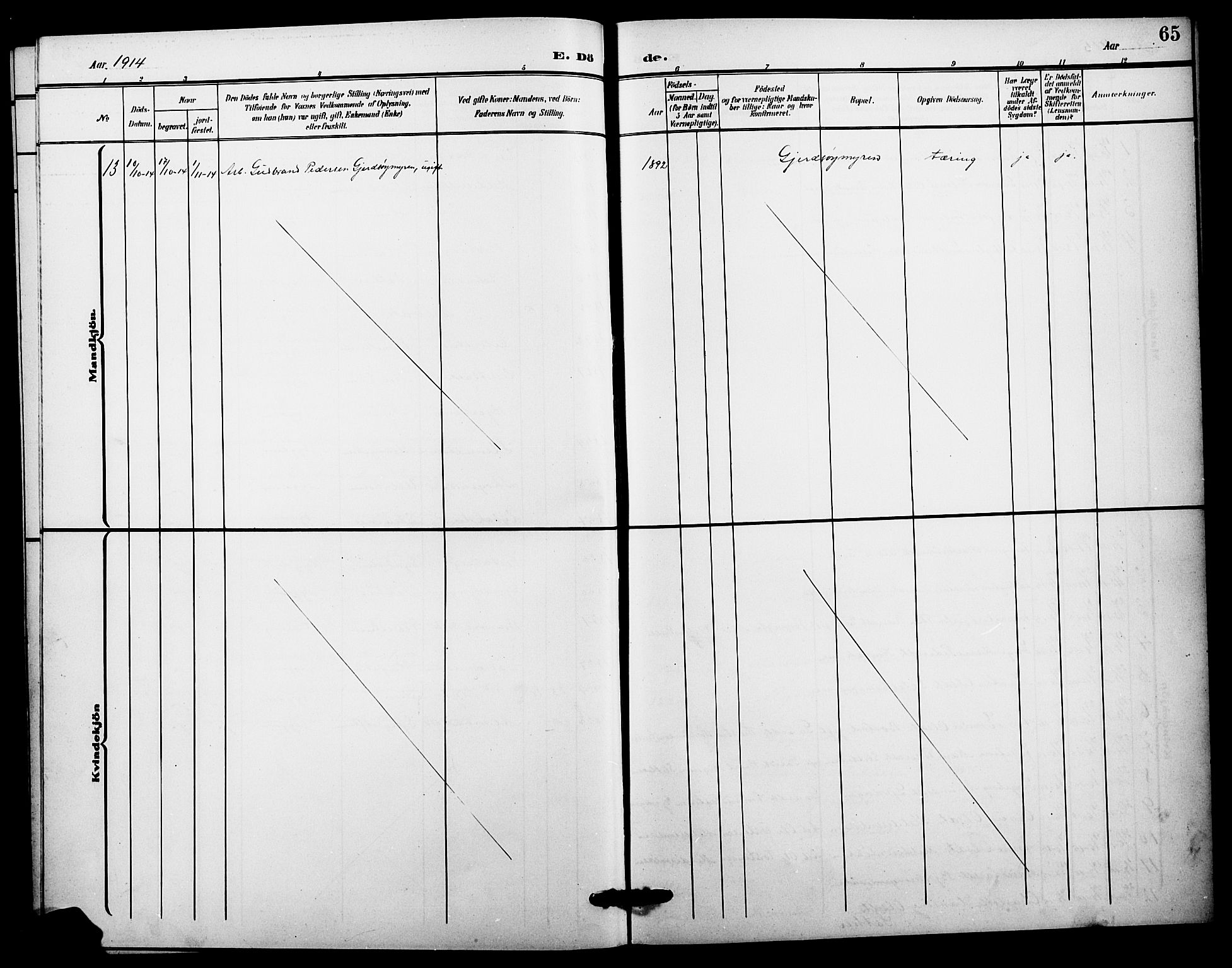 Sør-Odal prestekontor, AV/SAH-PREST-030/H/Ha/Hab/L0007: Parish register (copy) no. 7, 1907-1915, p. 65