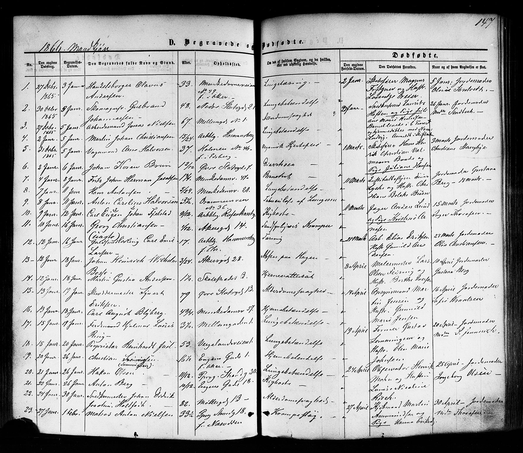 Trefoldighet prestekontor Kirkebøker, SAO/A-10882/F/Fd/L0001: Parish register (official) no. IV 1, 1858-1877, p. 147