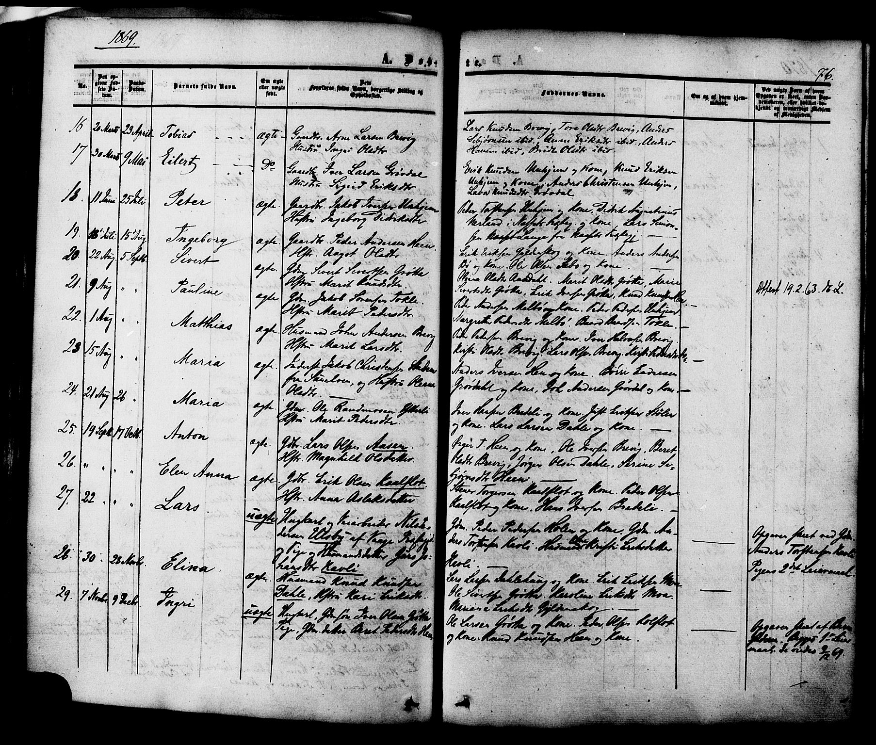 Ministerialprotokoller, klokkerbøker og fødselsregistre - Møre og Romsdal, SAT/A-1454/545/L0586: Parish register (official) no. 545A02, 1854-1877, p. 76