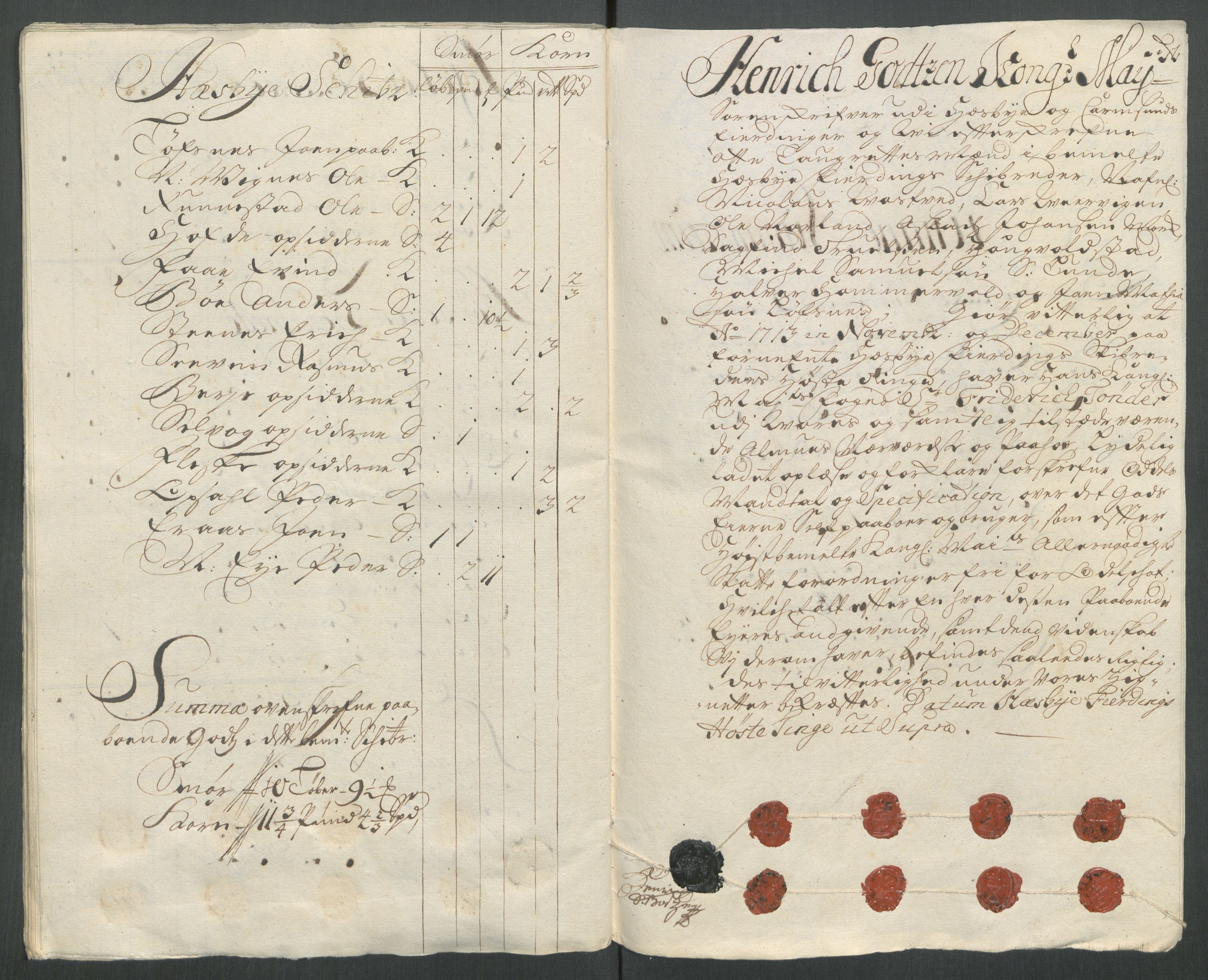 Rentekammeret inntil 1814, Reviderte regnskaper, Fogderegnskap, AV/RA-EA-4092/R47/L2866: Fogderegnskap Ryfylke, 1713, p. 368