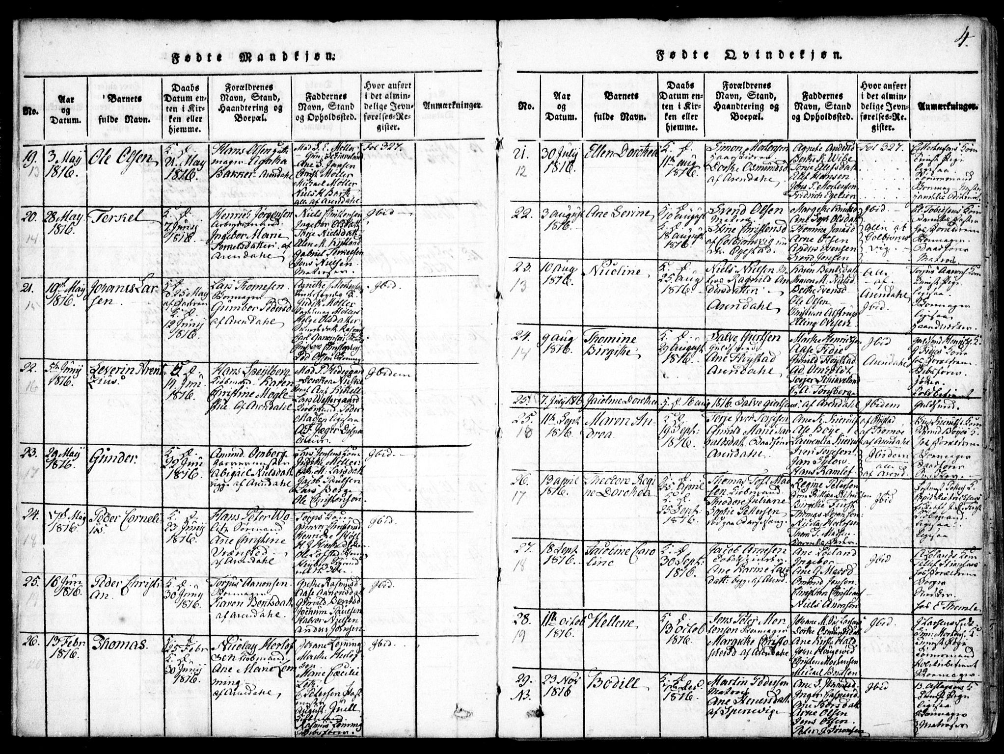 Arendal sokneprestkontor, Trefoldighet, AV/SAK-1111-0040/F/Fa/L0004: Parish register (official) no. A 4, 1816-1839, p. 4