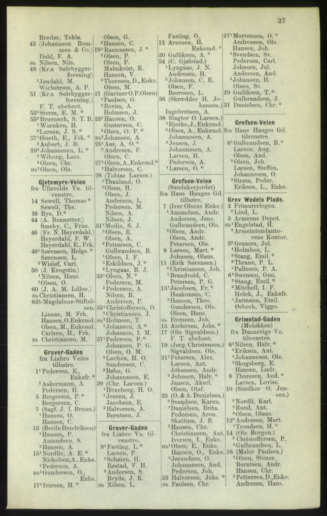 Kristiania/Oslo adressebok, PUBL/-, 1882, p. 27