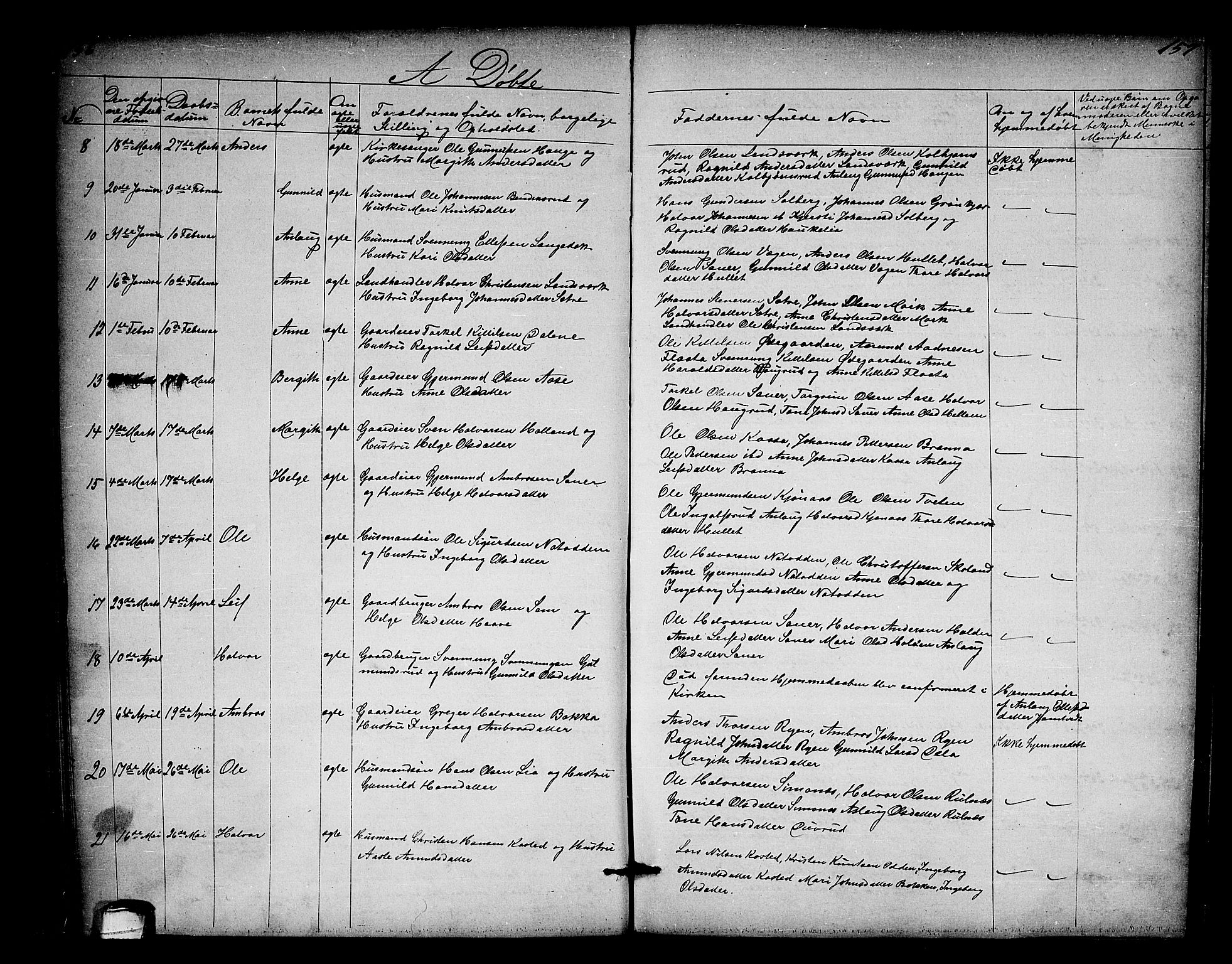 Heddal kirkebøker, SAKO/A-268/G/Ga/L0001: Parish register (copy) no. I 1, 1866-1878, p. 156-157