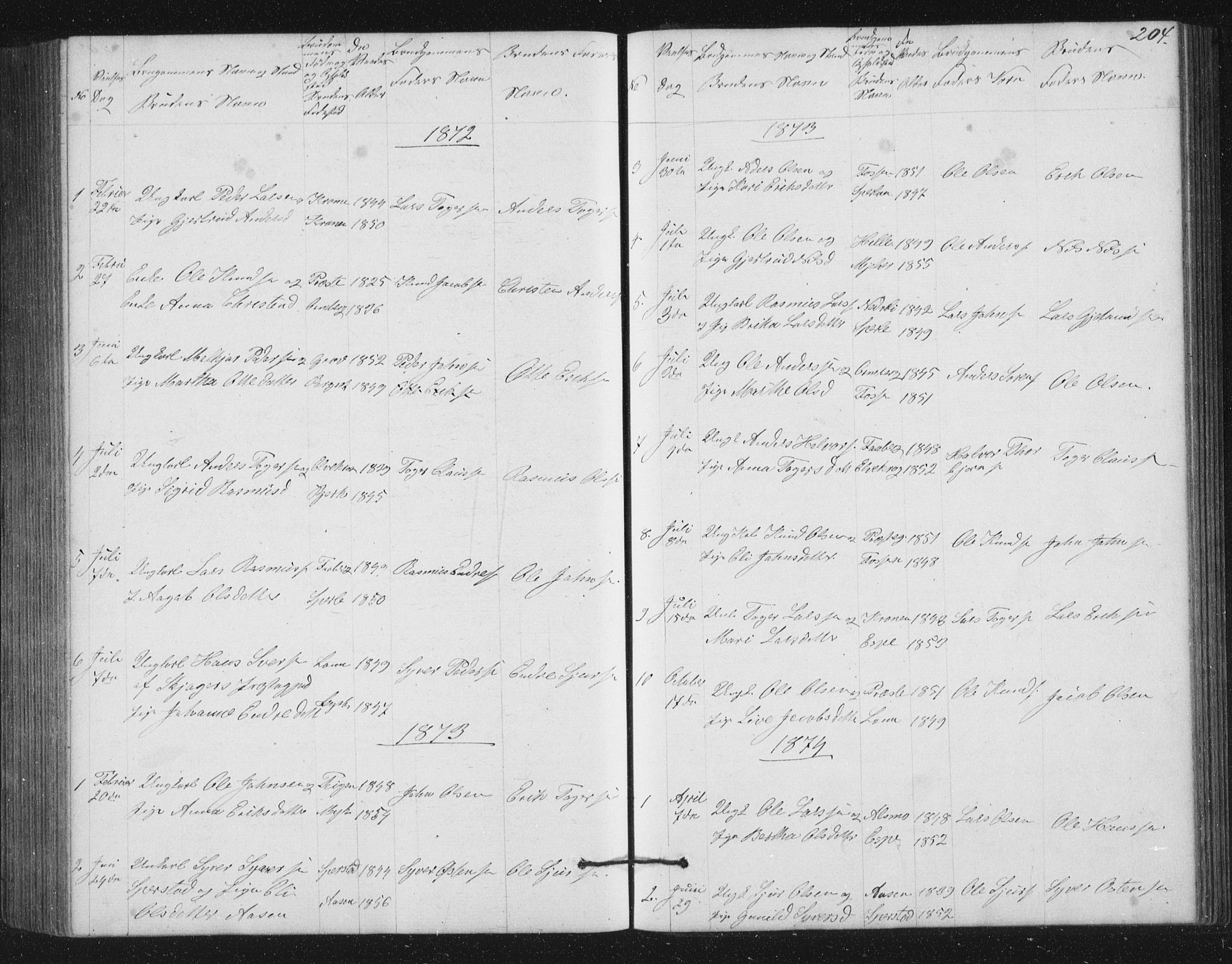 Jostedal sokneprestembete, AV/SAB-A-80601/H/Hab/Haba/L0001: Parish register (copy) no. A 1, 1861-1906, p. 204