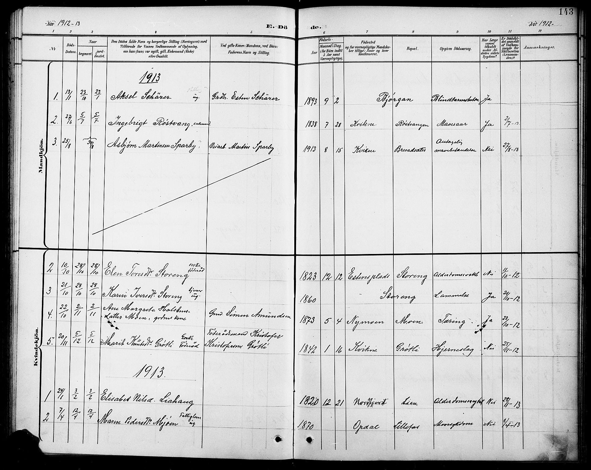 Kvikne prestekontor, SAH/PREST-064/H/Ha/Hab/L0003: Parish register (copy) no. 3, 1896-1918, p. 143
