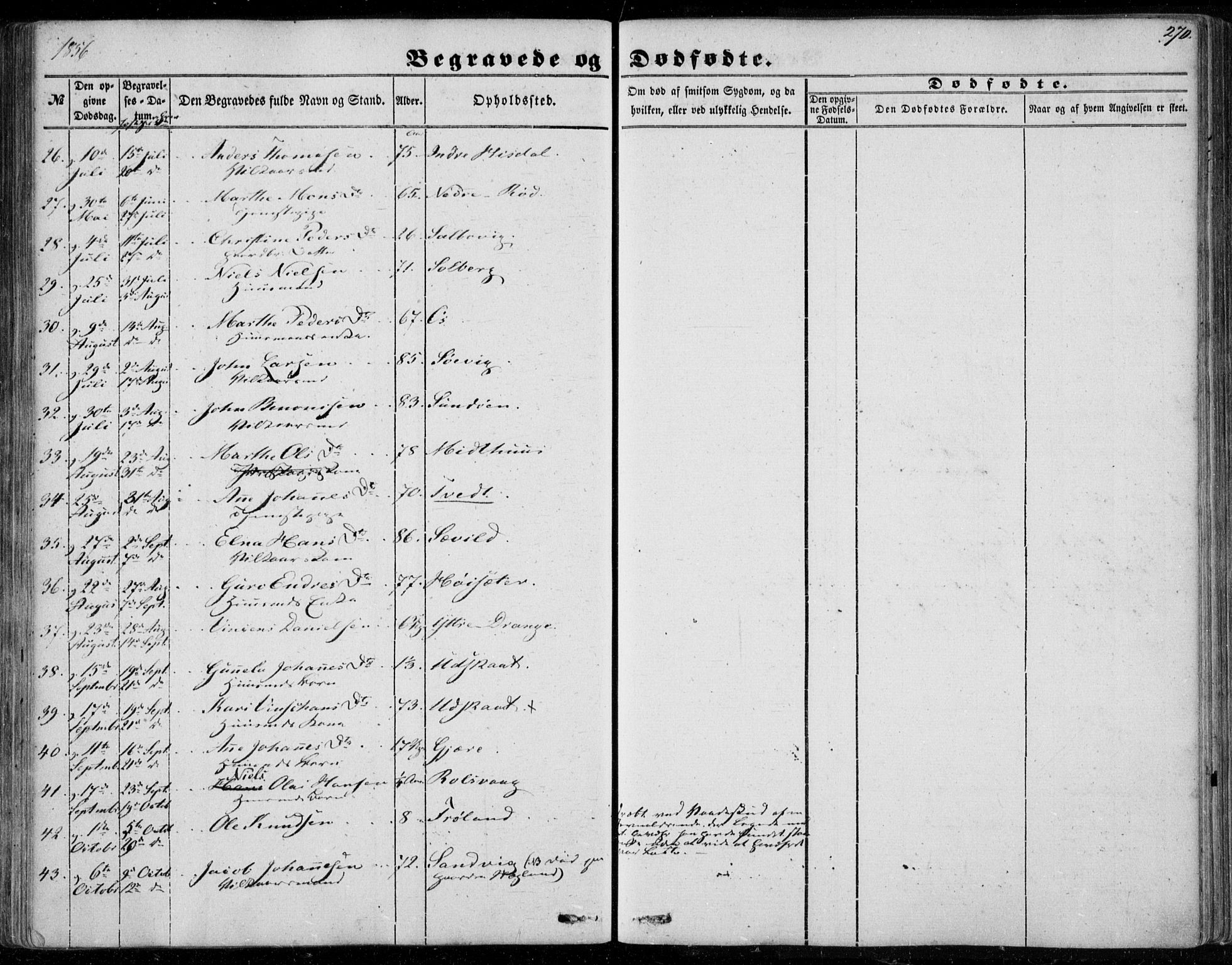 Os sokneprestembete, SAB/A-99929: Parish register (official) no. A 16, 1851-1859, p. 270