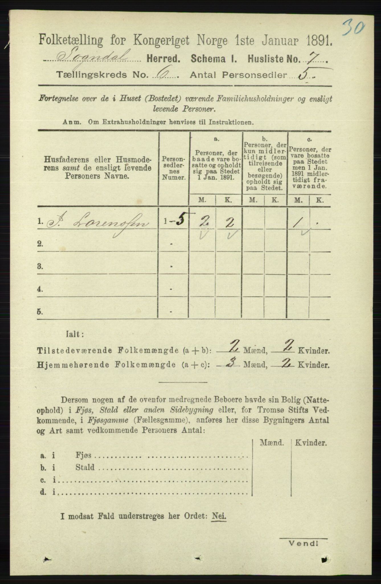 RA, 1891 census for 1111 Sokndal, 1891, p. 1575