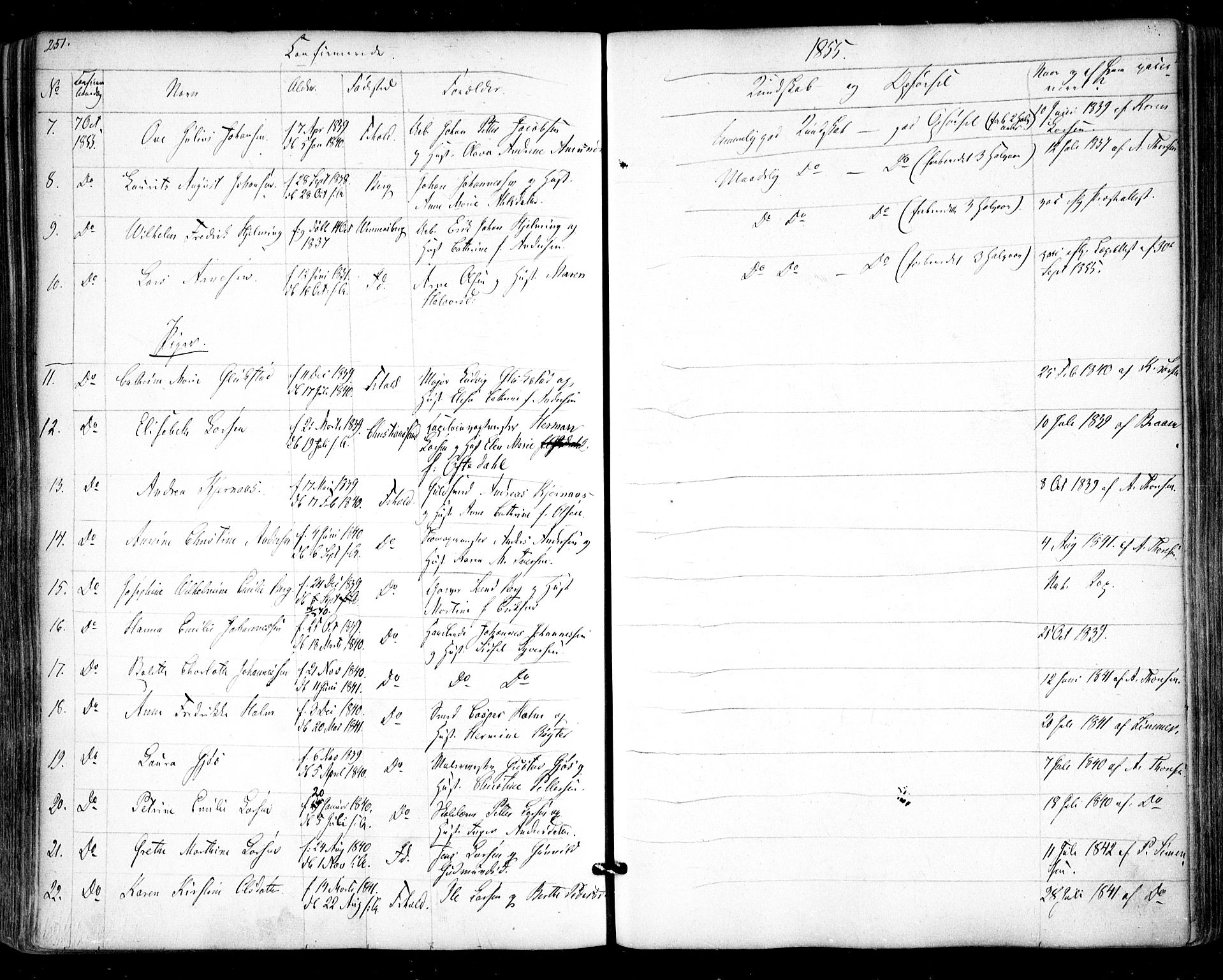 Halden prestekontor Kirkebøker, AV/SAO-A-10909/F/Fa/L0006: Parish register (official) no. I 6, 1845-1856, p. 251