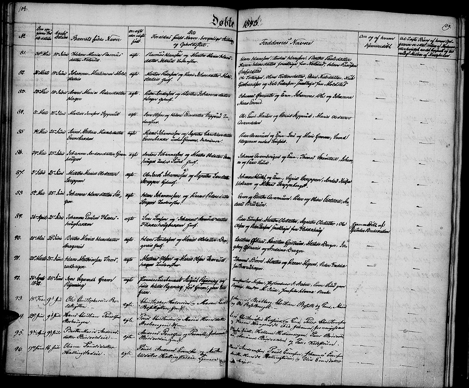Vestre Toten prestekontor, SAH/PREST-108/H/Ha/Haa/L0003: Parish register (official) no. 3, 1836-1843, p. 108-109
