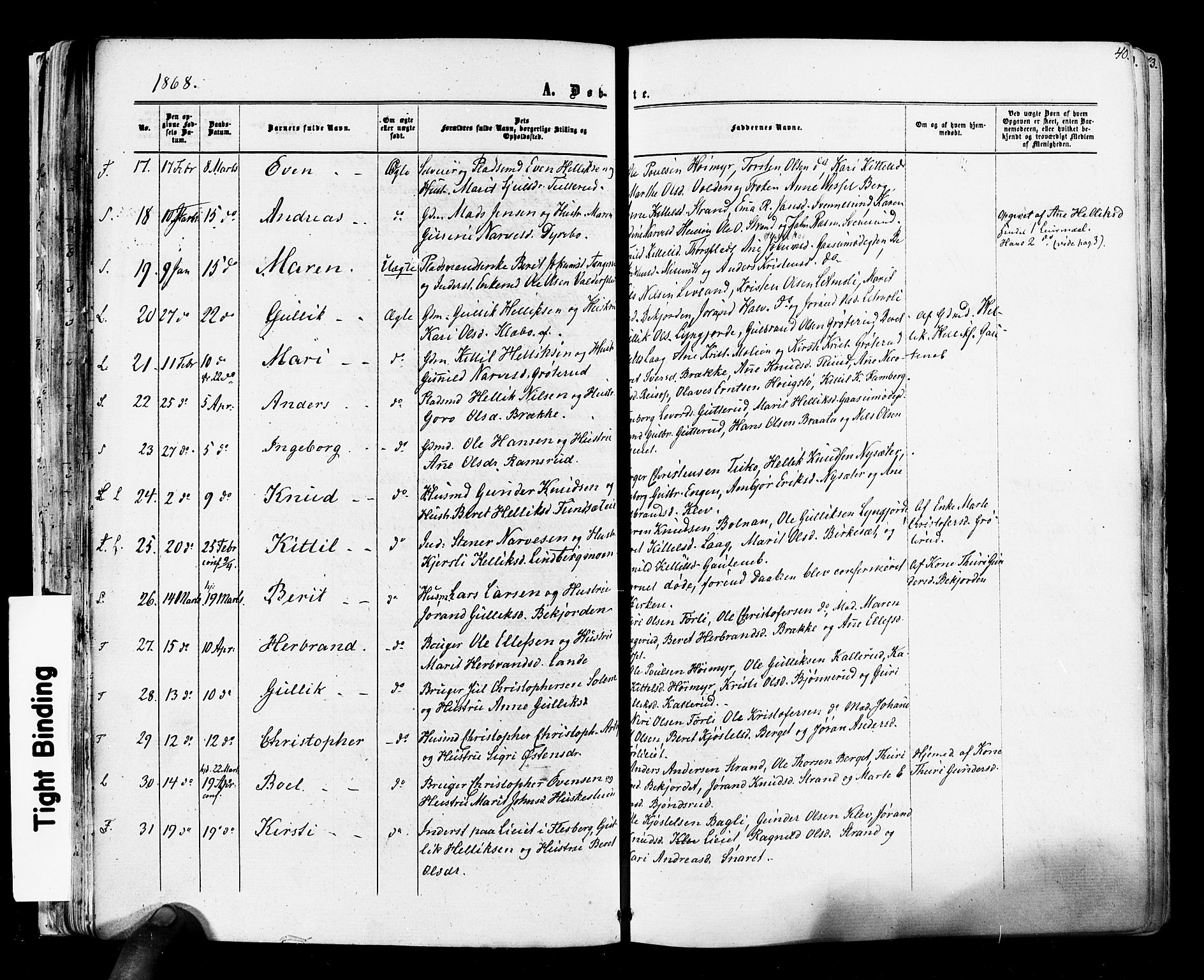 Flesberg kirkebøker, AV/SAKO-A-18/F/Fa/L0007: Parish register (official) no. I 7, 1861-1878, p. 40