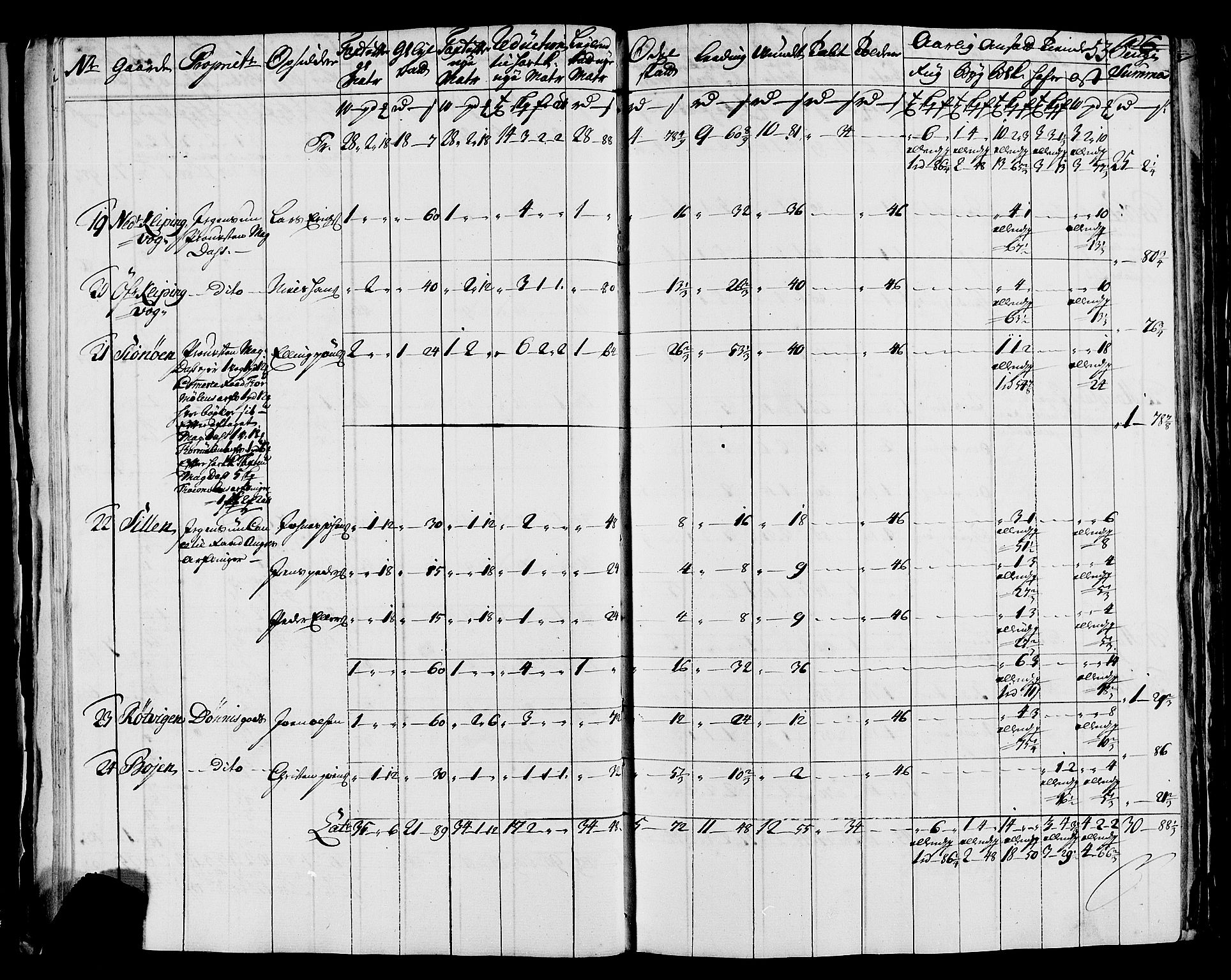 Rentekammeret inntil 1814, Realistisk ordnet avdeling, AV/RA-EA-4070/N/Nb/Nbf/L0171: Helgeland matrikkelprotokoll, 1723, p. 55