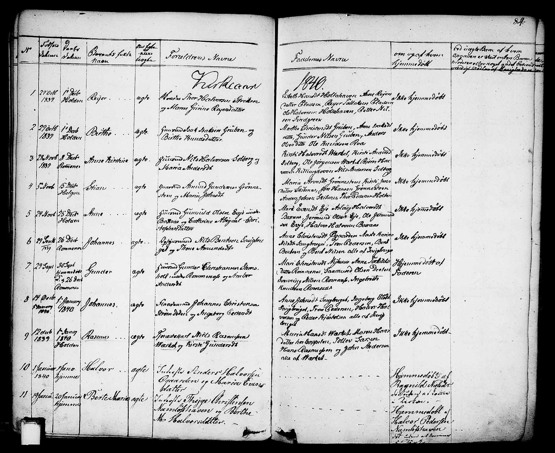 Holla kirkebøker, SAKO/A-272/F/Fa/L0004: Parish register (official) no. 4, 1830-1848, p. 84