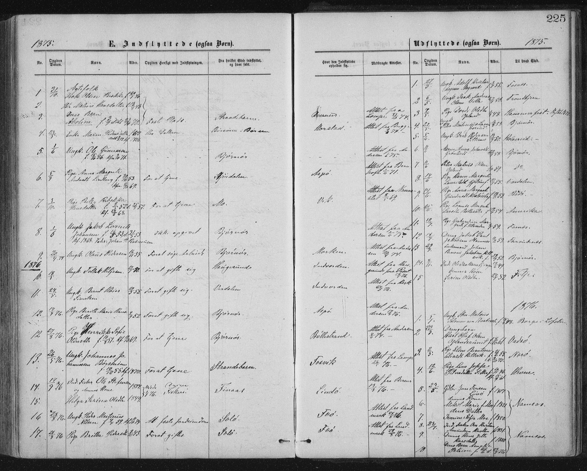 Ministerialprotokoller, klokkerbøker og fødselsregistre - Nord-Trøndelag, SAT/A-1458/771/L0596: Parish register (official) no. 771A03, 1870-1884, p. 225