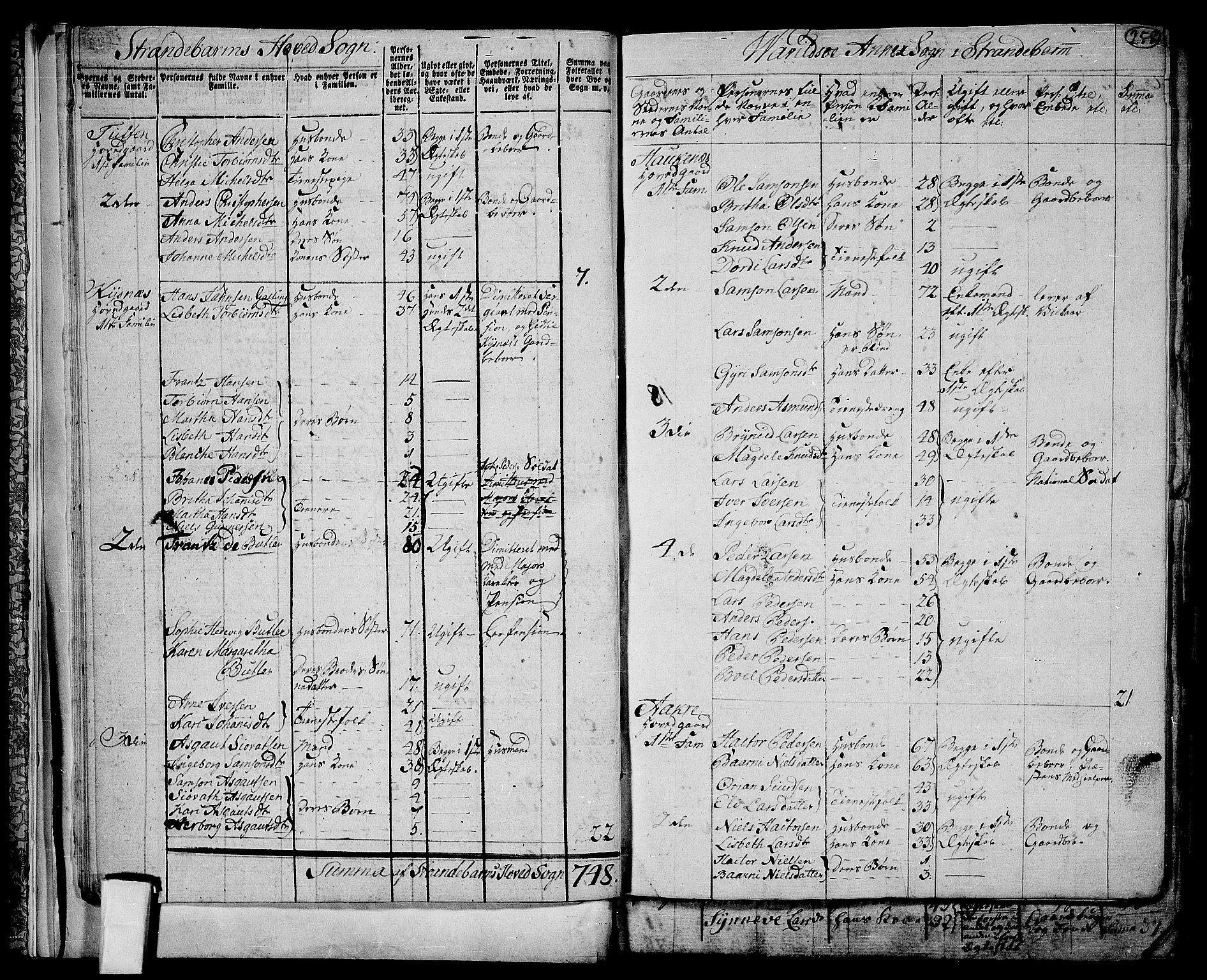 RA, 1801 census for 1226P Strandebarm, 1801, p. 257b-258a