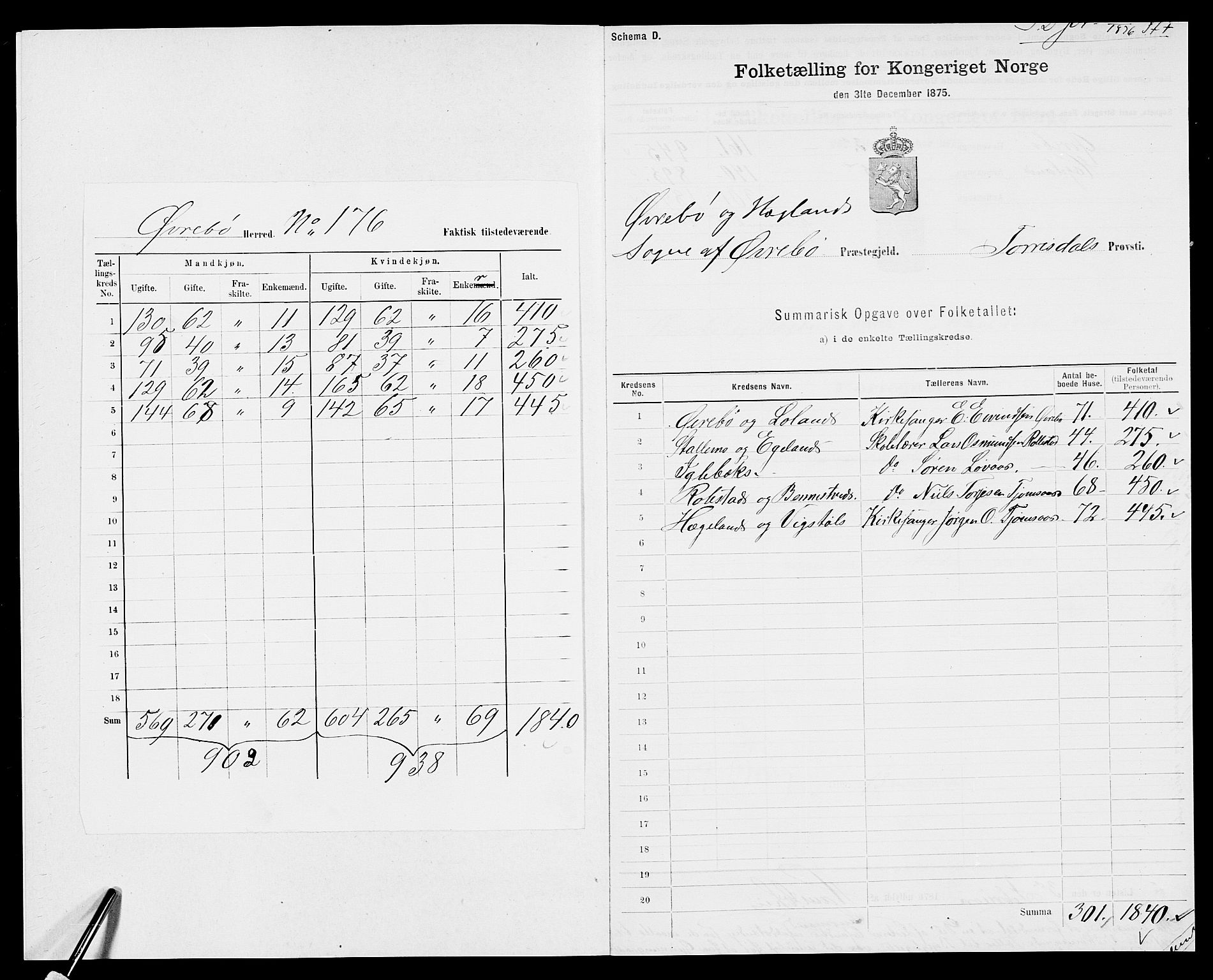 SAK, 1875 census for 1016P Øvrebø, 1875, p. 2