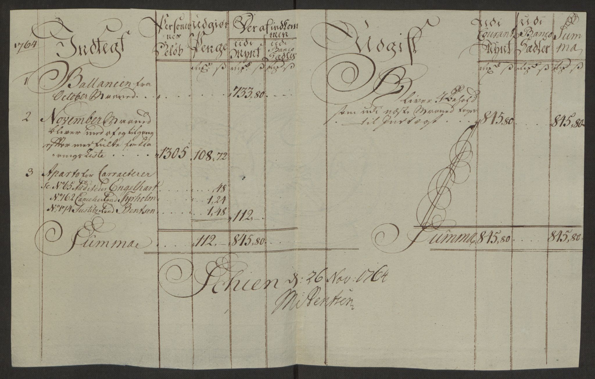 Rentekammeret inntil 1814, Reviderte regnskaper, Byregnskaper, AV/RA-EA-4066/R/Rj/L0198/0001: [J4] Kontribusjonsregnskap / Ekstraskatt, 1762-1768, p. 311