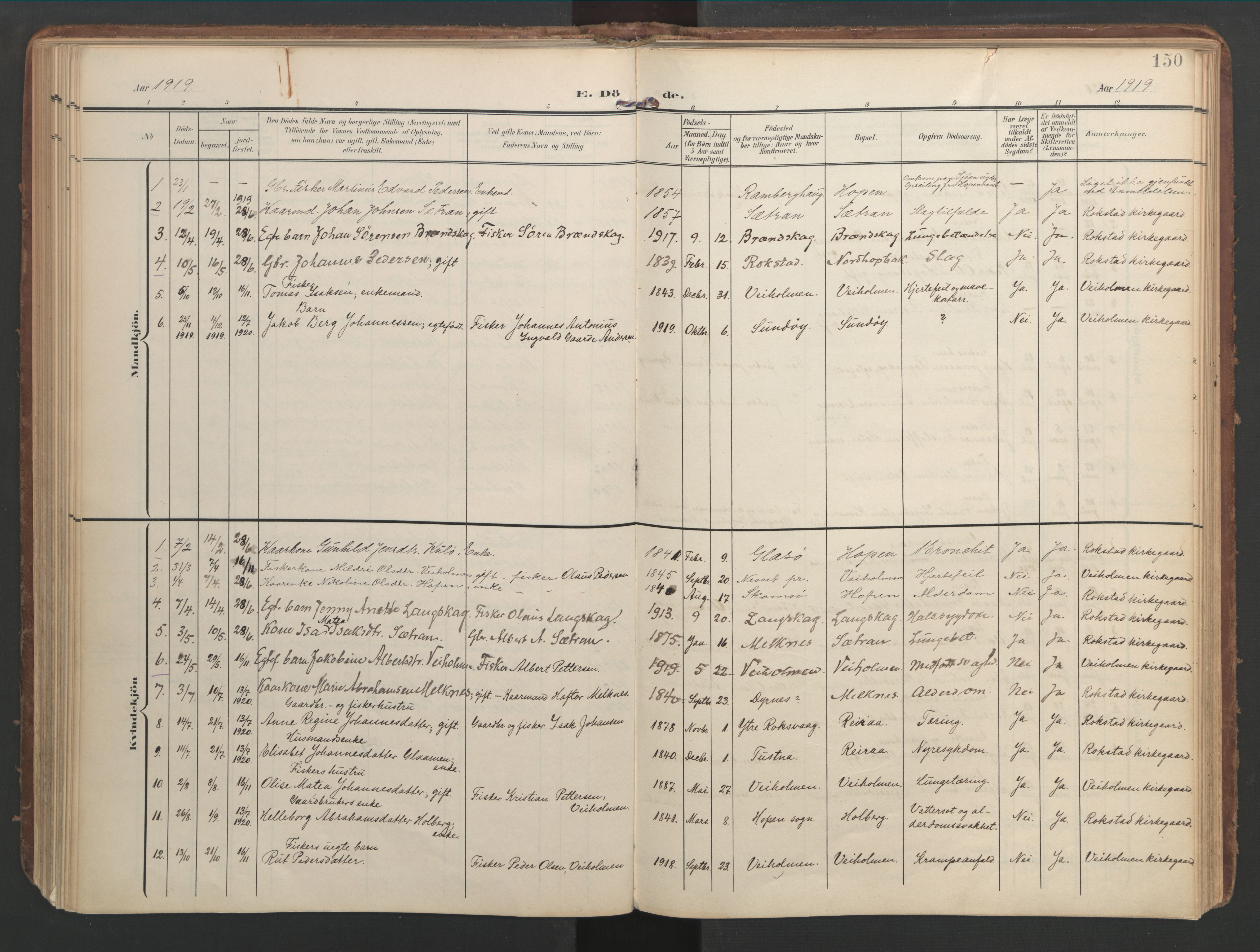 Ministerialprotokoller, klokkerbøker og fødselsregistre - Møre og Romsdal, AV/SAT-A-1454/583/L0955: Parish register (official) no. 583A02, 1907-1926, p. 150