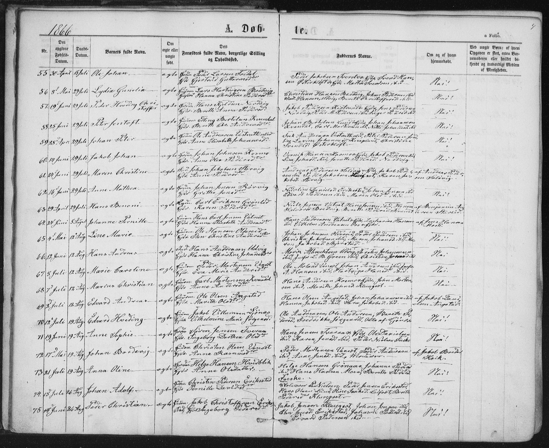 Ministerialprotokoller, klokkerbøker og fødselsregistre - Nordland, AV/SAT-A-1459/852/L0739: Parish register (official) no. 852A09, 1866-1877, p. 4