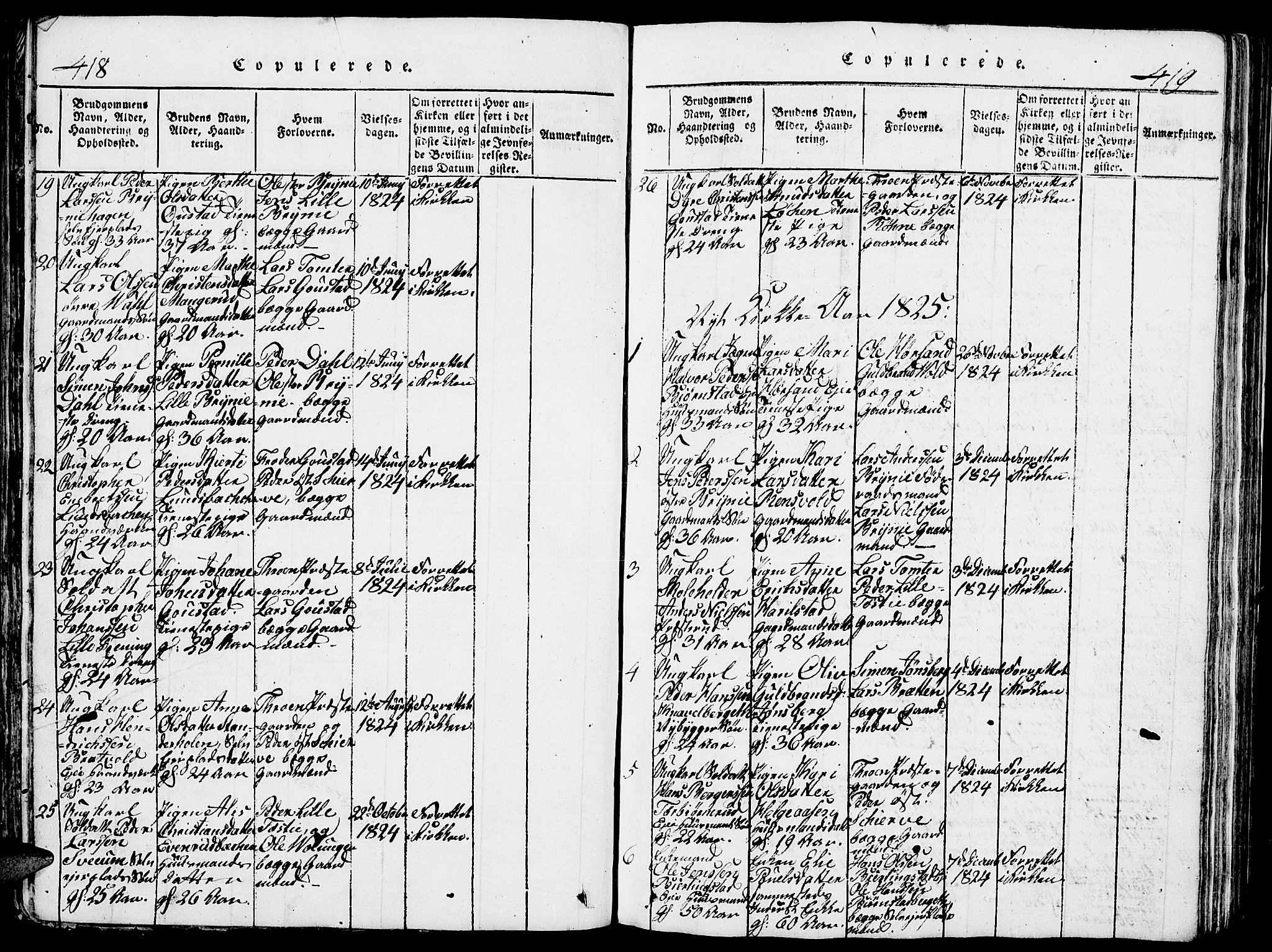 Romedal prestekontor, AV/SAH-PREST-004/L/L0005: Parish register (copy) no. 5, 1814-1829, p. 418-419