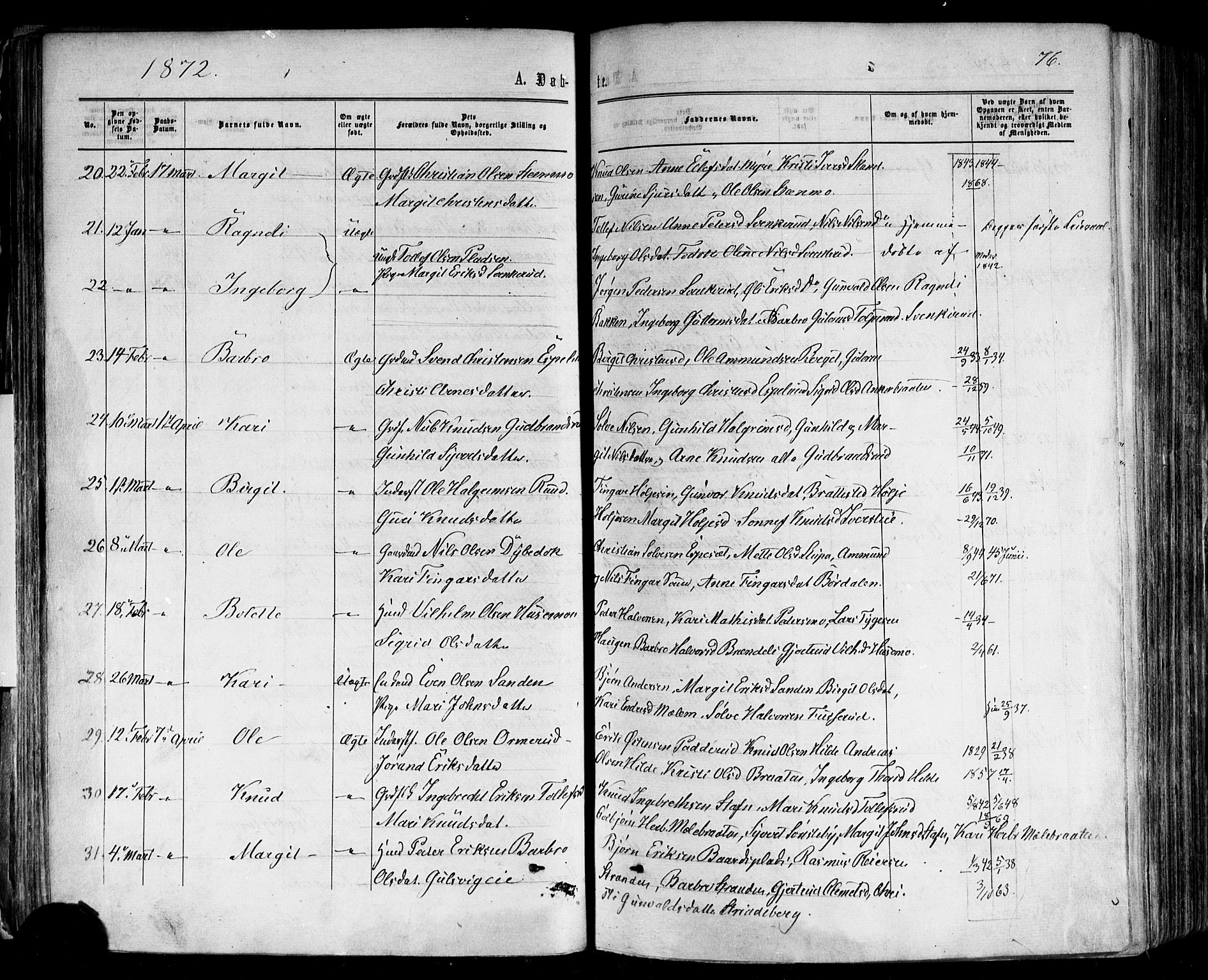 Nes kirkebøker, AV/SAKO-A-236/F/Fa/L0010: Parish register (official) no. 10, 1864-1880, p. 76