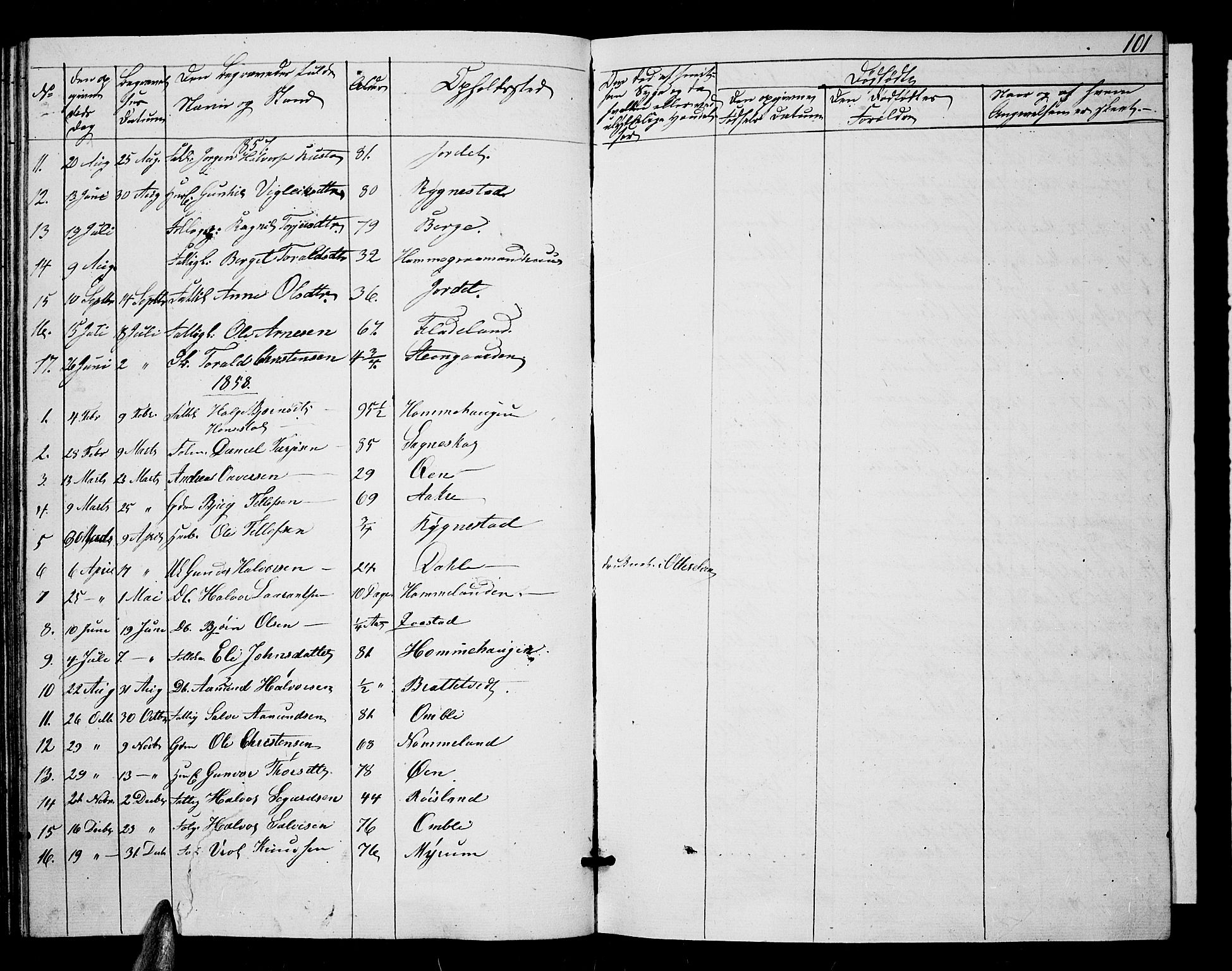 Valle sokneprestkontor, SAK/1111-0044/F/Fb/Fbc/L0002: Parish register (copy) no. B 2, 1848-1870, p. 101