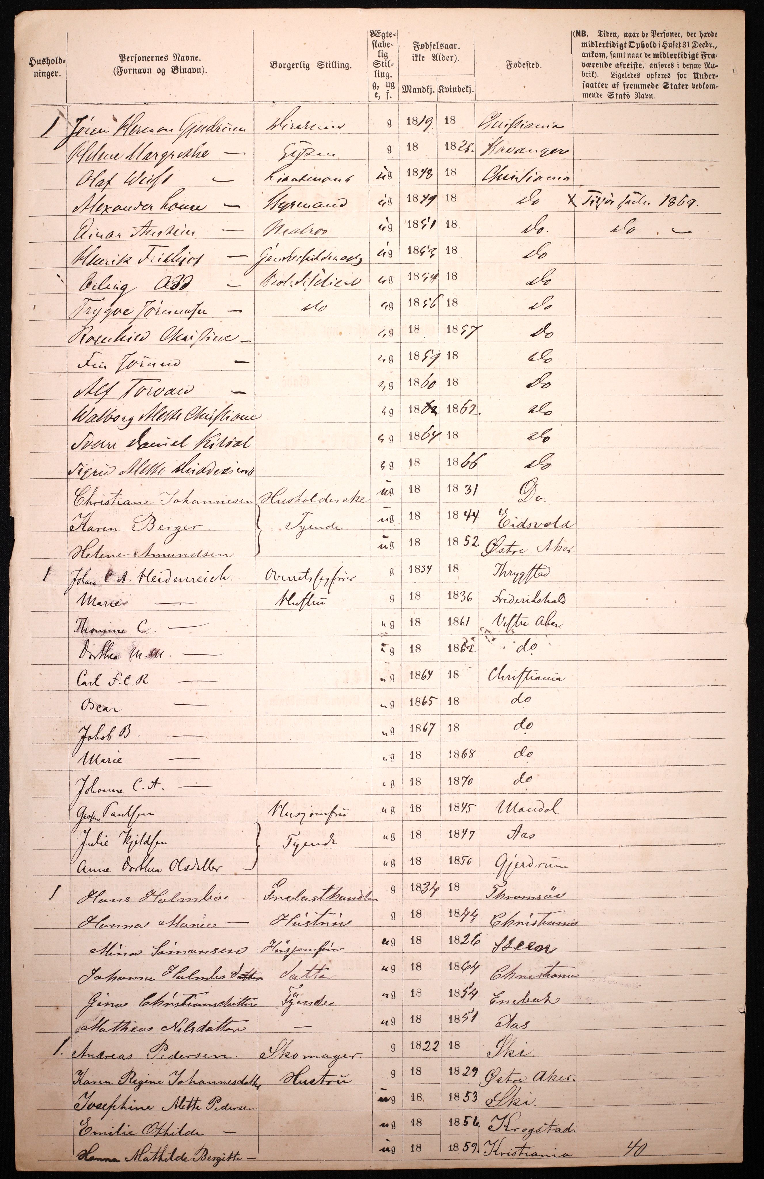 RA, 1870 census for 0301 Kristiania, 1870, p. 2800