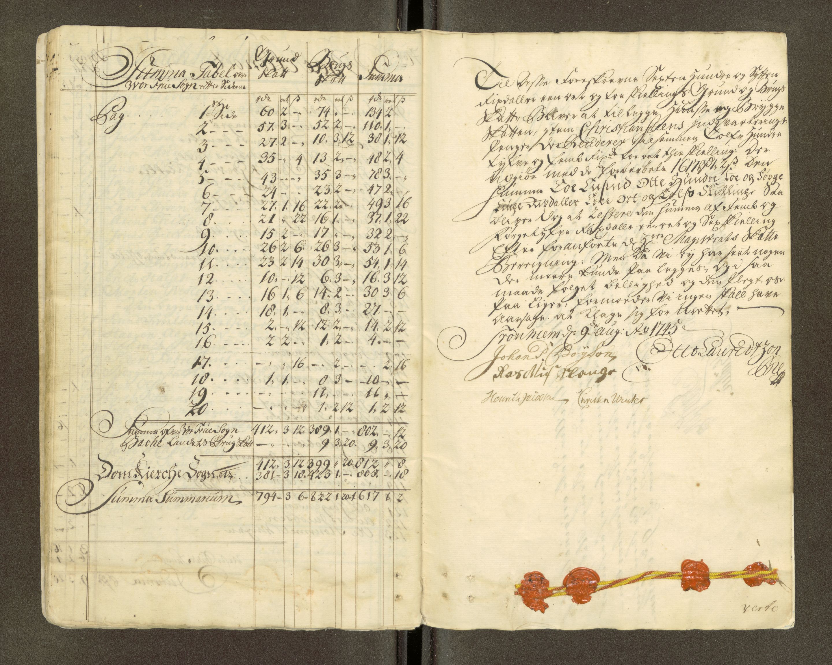 Trondheim magistrat, SAT/A-4372/D/Da/L0007: Skattemanntall, 1740-1745, p. 467