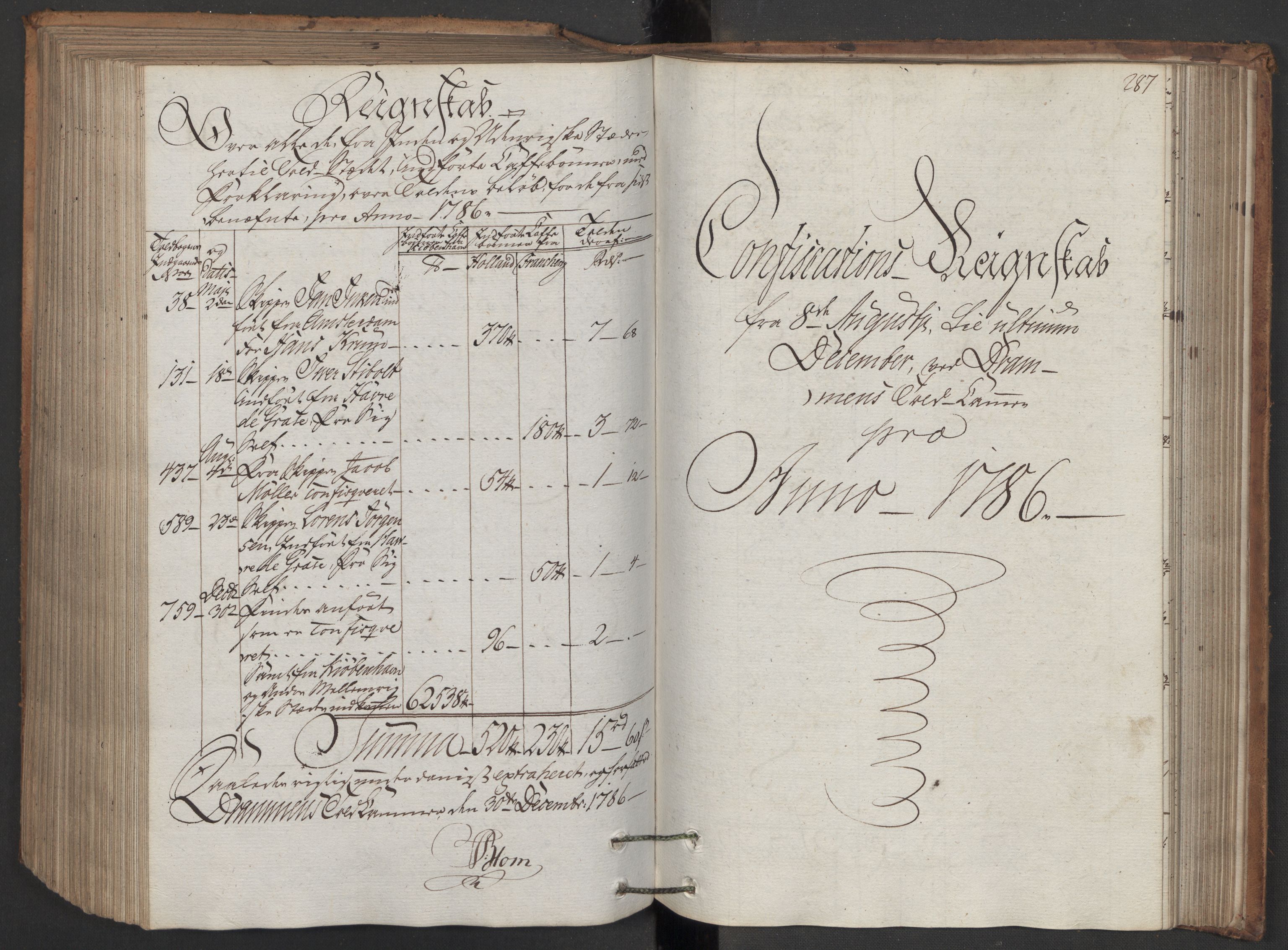 Generaltollkammeret, tollregnskaper, AV/RA-EA-5490/R08/L0142/0001: Tollregnskaper Drammen / Inngående hovedtollbok, 1786, p. 286b-287a