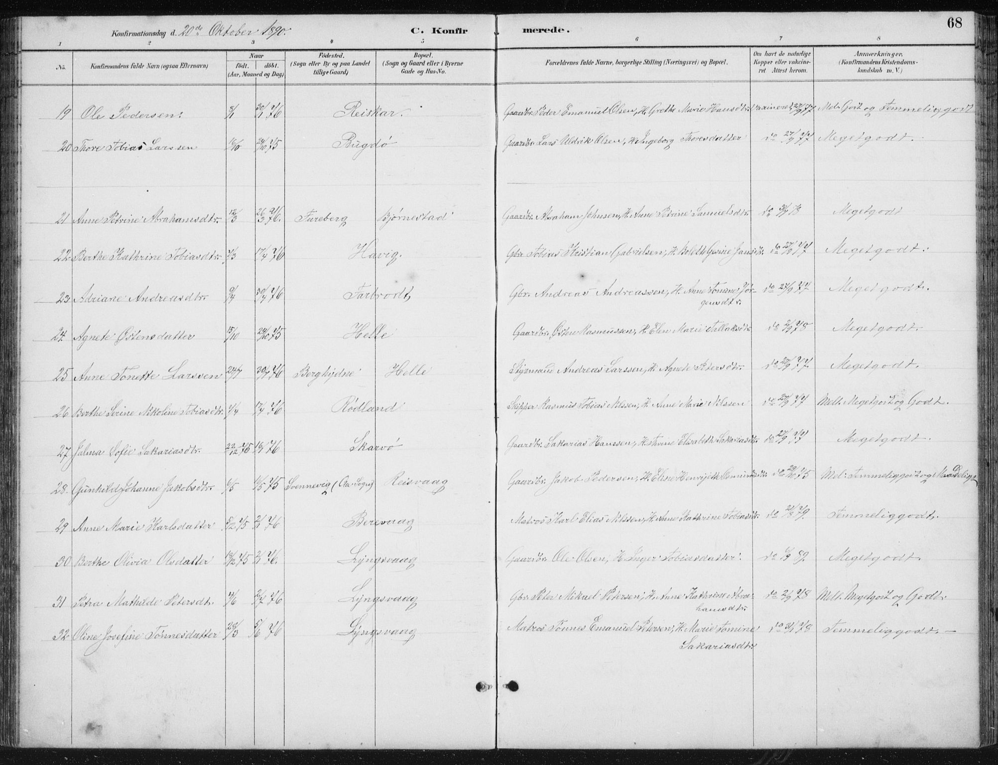Herad sokneprestkontor, SAK/1111-0018/F/Fb/Fbb/L0004: Parish register (copy) no. B 4, 1890-1935, p. 68