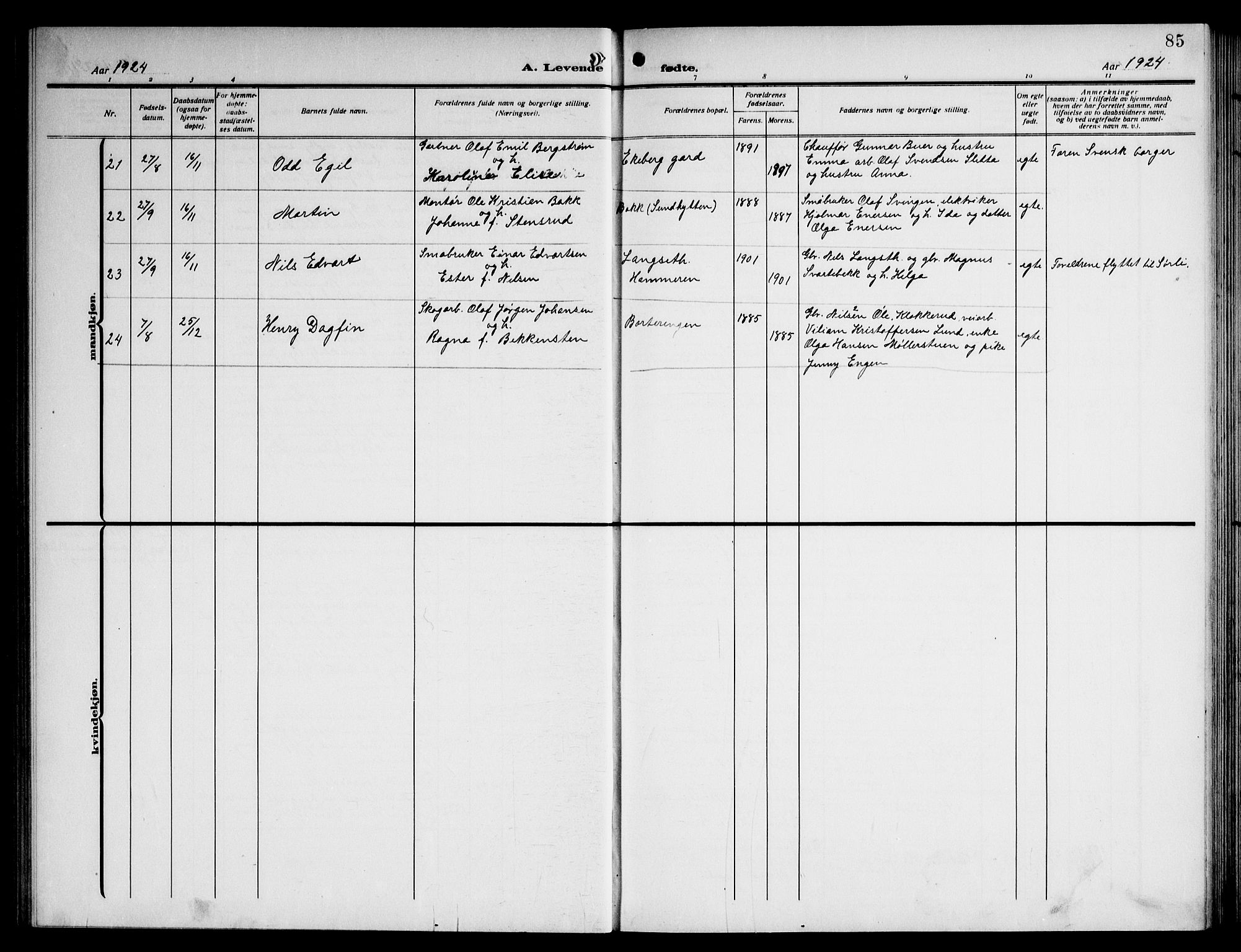 Enebakk prestekontor Kirkebøker, SAO/A-10171c/G/Ga/L0007: Parish register (copy) no. I 7, 1911-1949, p. 85