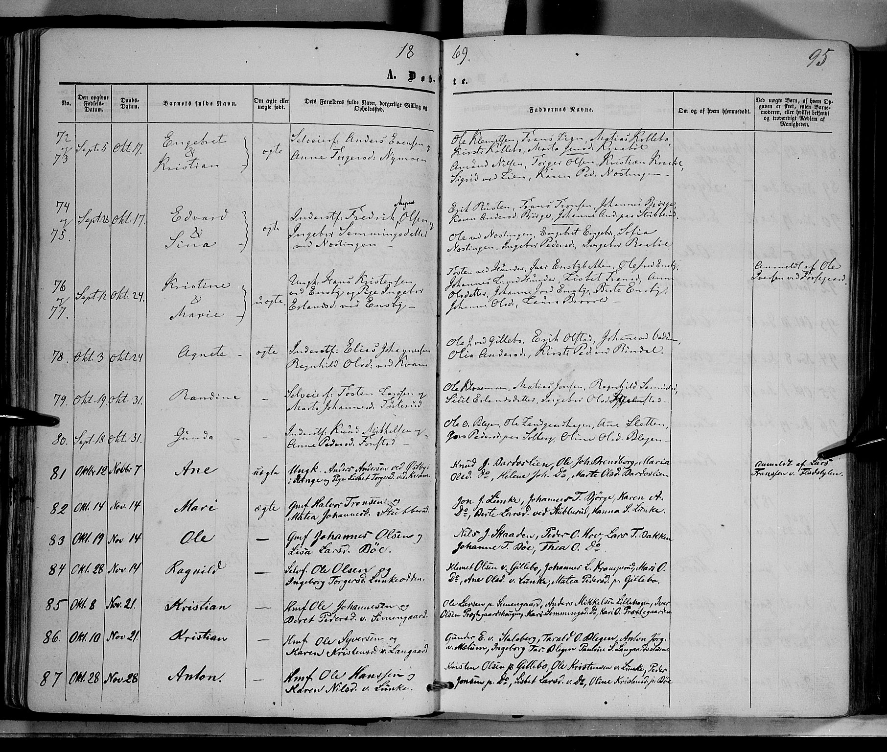 Øyer prestekontor, SAH/PREST-084/H/Ha/Haa/L0006: Parish register (official) no. 6, 1858-1874, p. 95