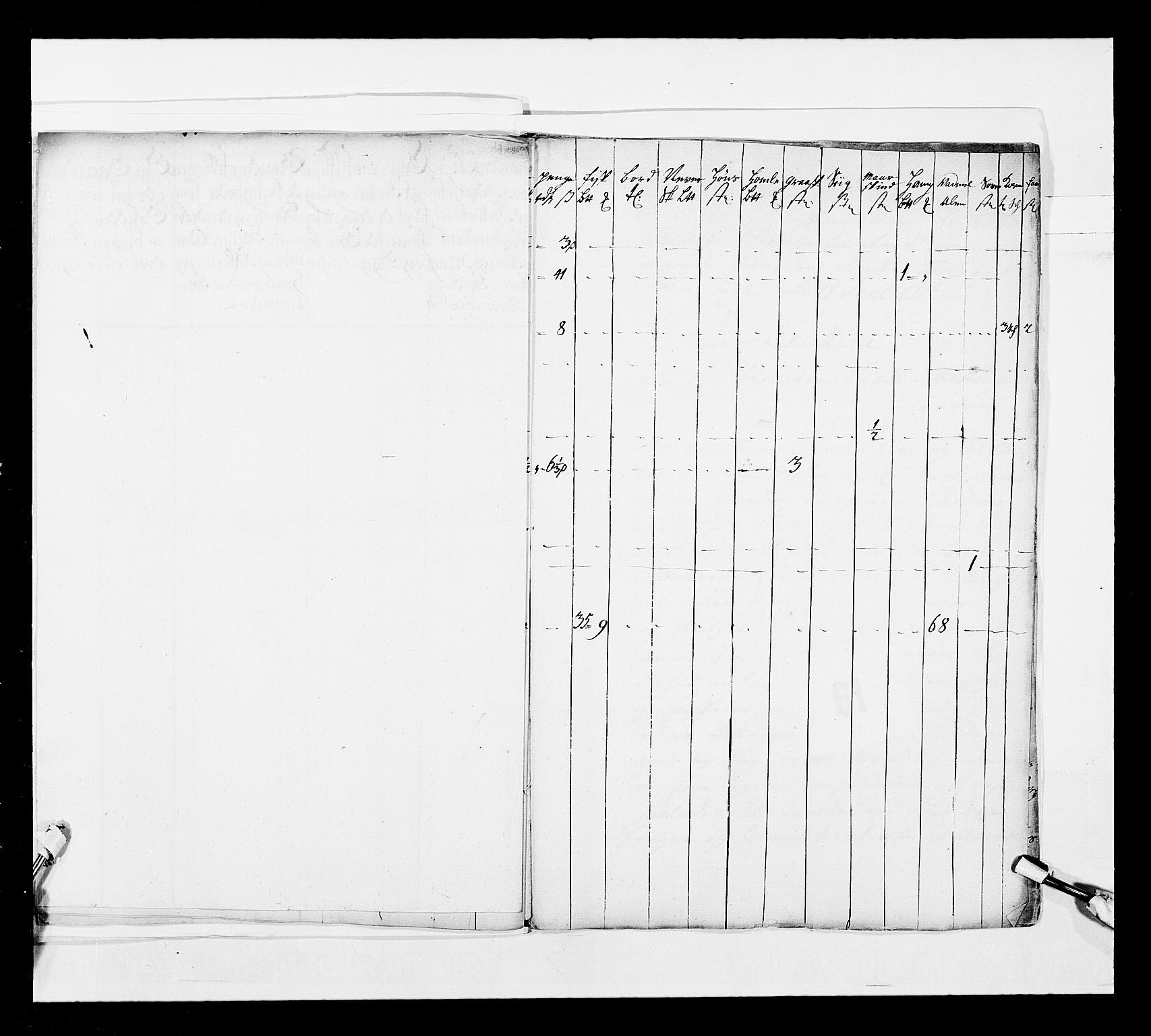 Stattholderembetet 1572-1771, AV/RA-EA-2870/Ek/L0042/0001: Jordebøker o.a. 1720-1728 vedkommende krongodset: / Dokumenter om salget av krongods, 1722-1728, p. 237