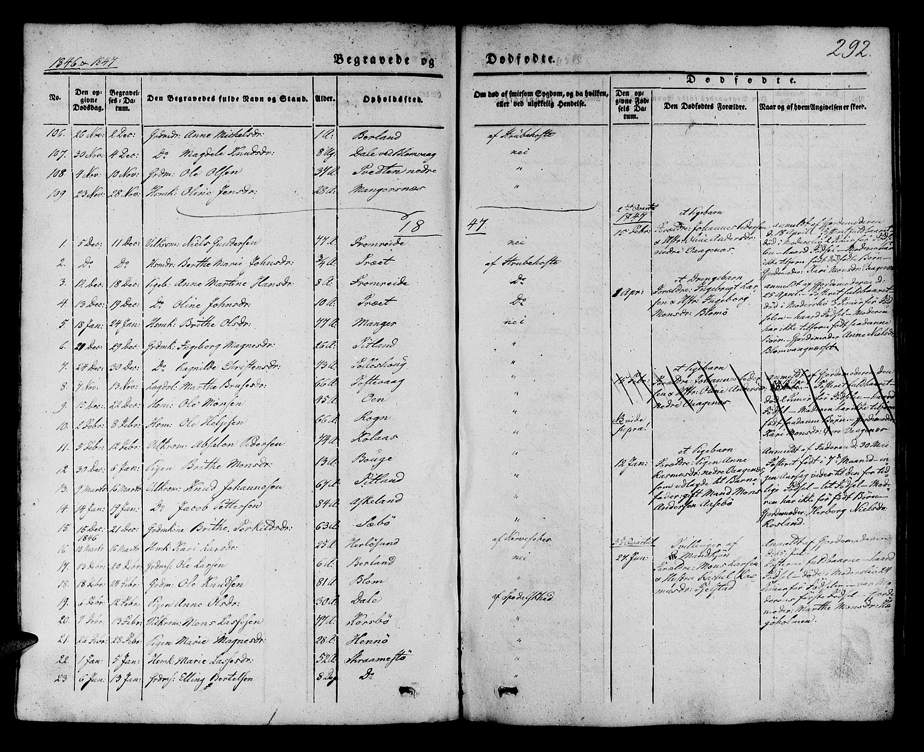 Manger sokneprestembete, SAB/A-76801/H/Haa: Parish register (official) no. A 5, 1839-1848, p. 292