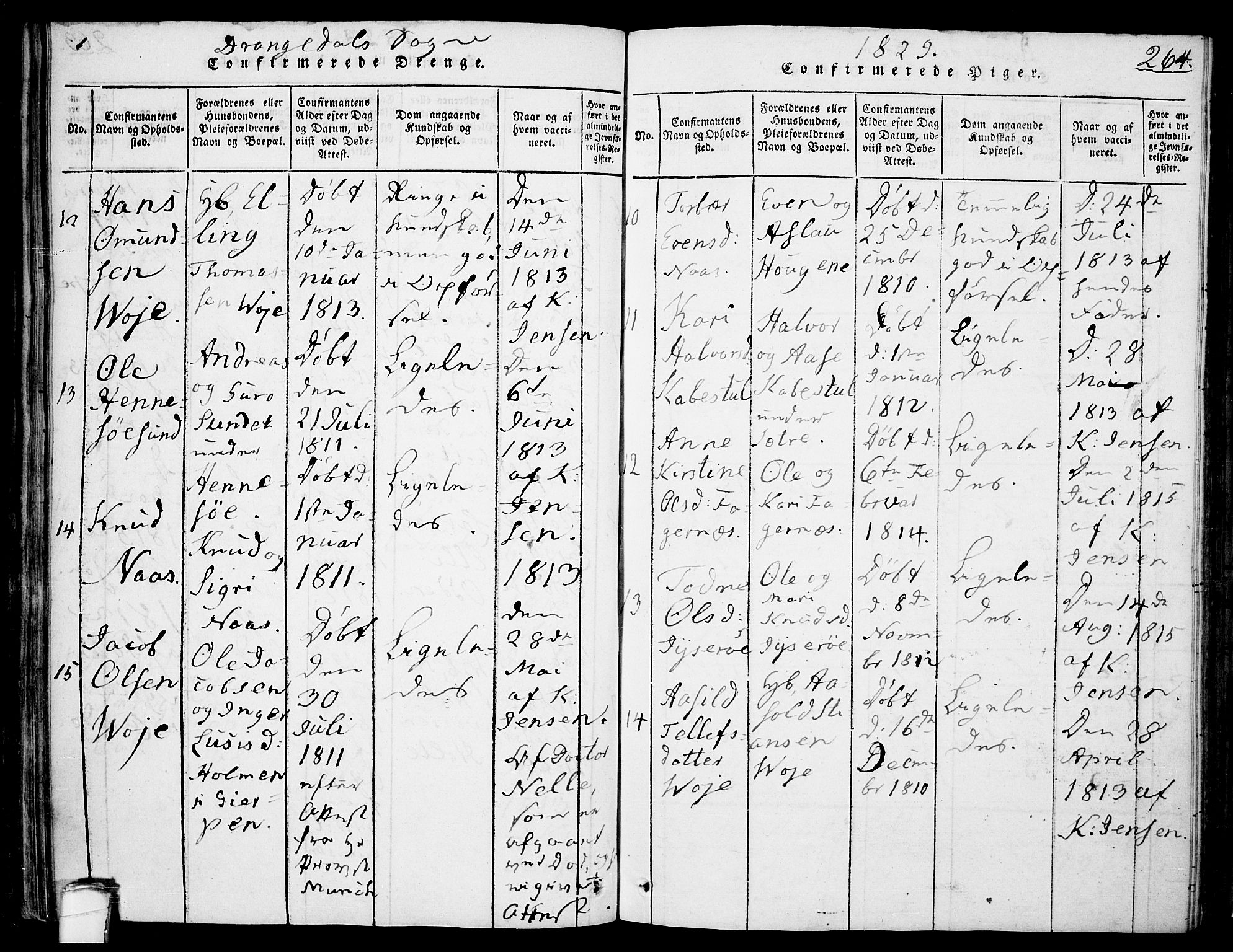 Drangedal kirkebøker, SAKO/A-258/F/Fa/L0005: Parish register (official) no. 5 /1, 1814-1831, p. 264
