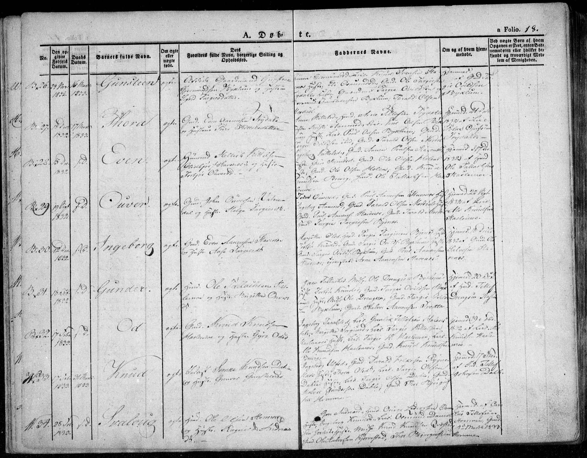 Valle sokneprestkontor, AV/SAK-1111-0044/F/Fa/Fac/L0006: Parish register (official) no. A 6, 1831-1853, p. 18