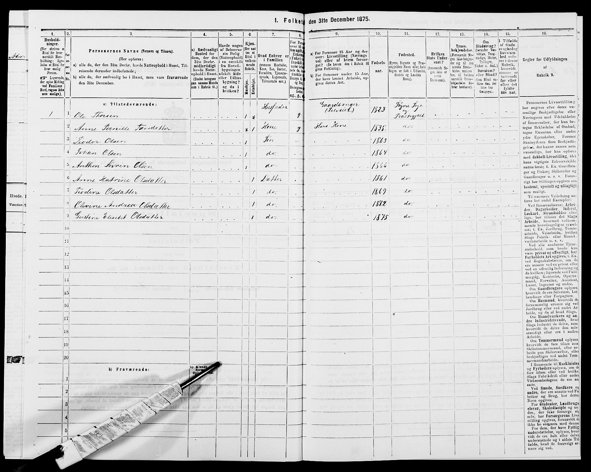 SAK, 1875 census for 1018P Søgne, 1875, p. 844